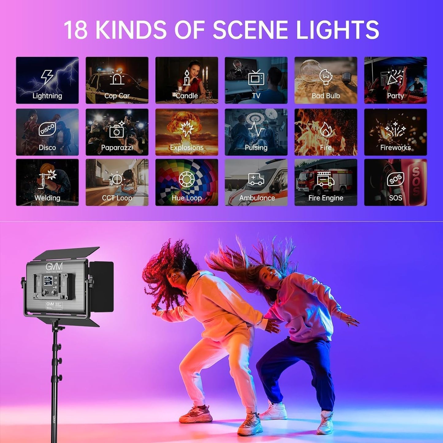 GVM 1300D RGB LED Video Light, 65W Video Lighting Kit with Bluetooth Control, 25000lux/0.5m, 2 Packs Led Panel Light for YouTube Studio, Video Shooting, Broadcasting, Conference, 18 Kinds Scene Modes