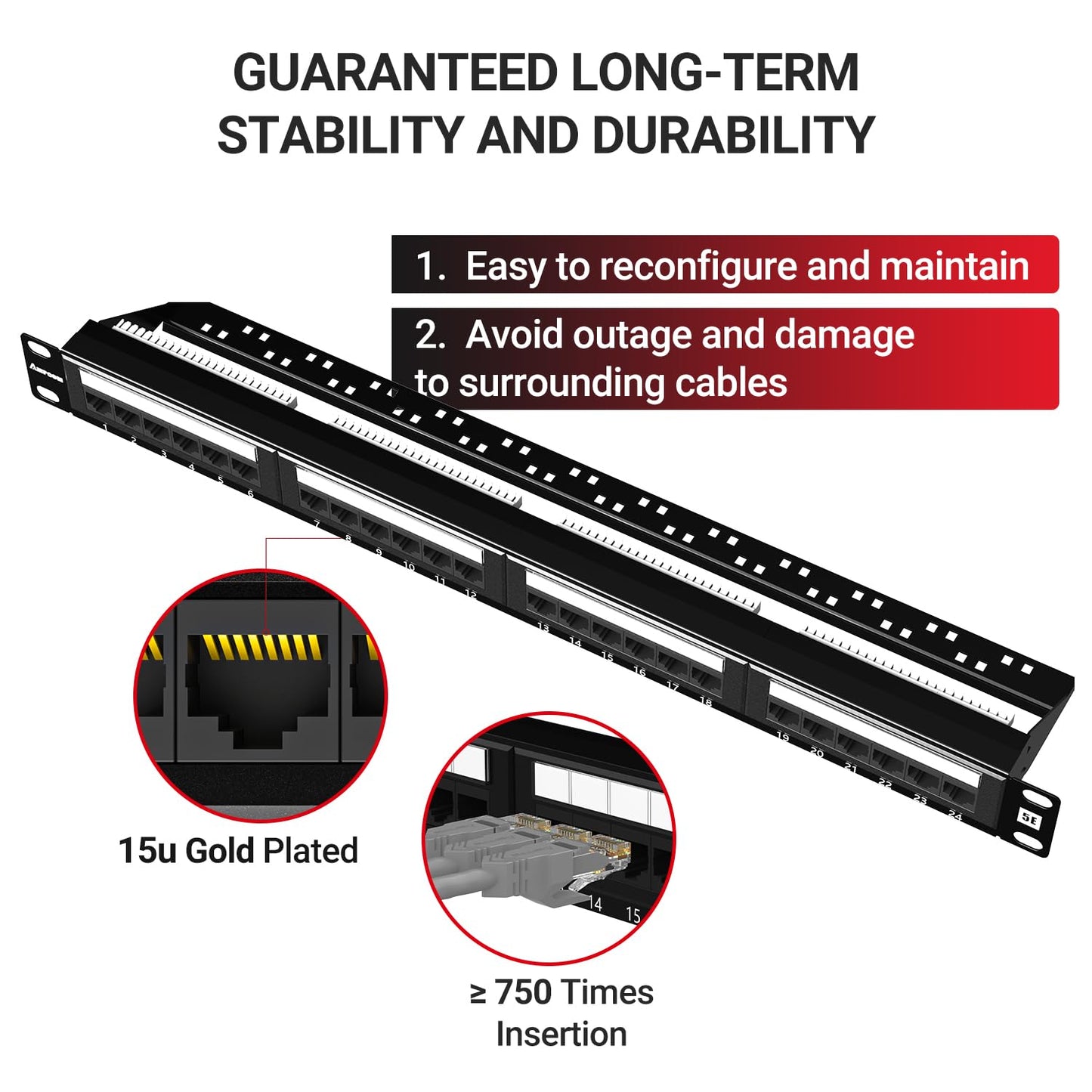 AMPCOM Premium Series CAT5/5e 24 Ports Patch Panel, Rack Mount - 1U, 19 inch, RJ45 Ethernet 568A 568B, 15u Gold Plated, with Rear Cable Support Bar