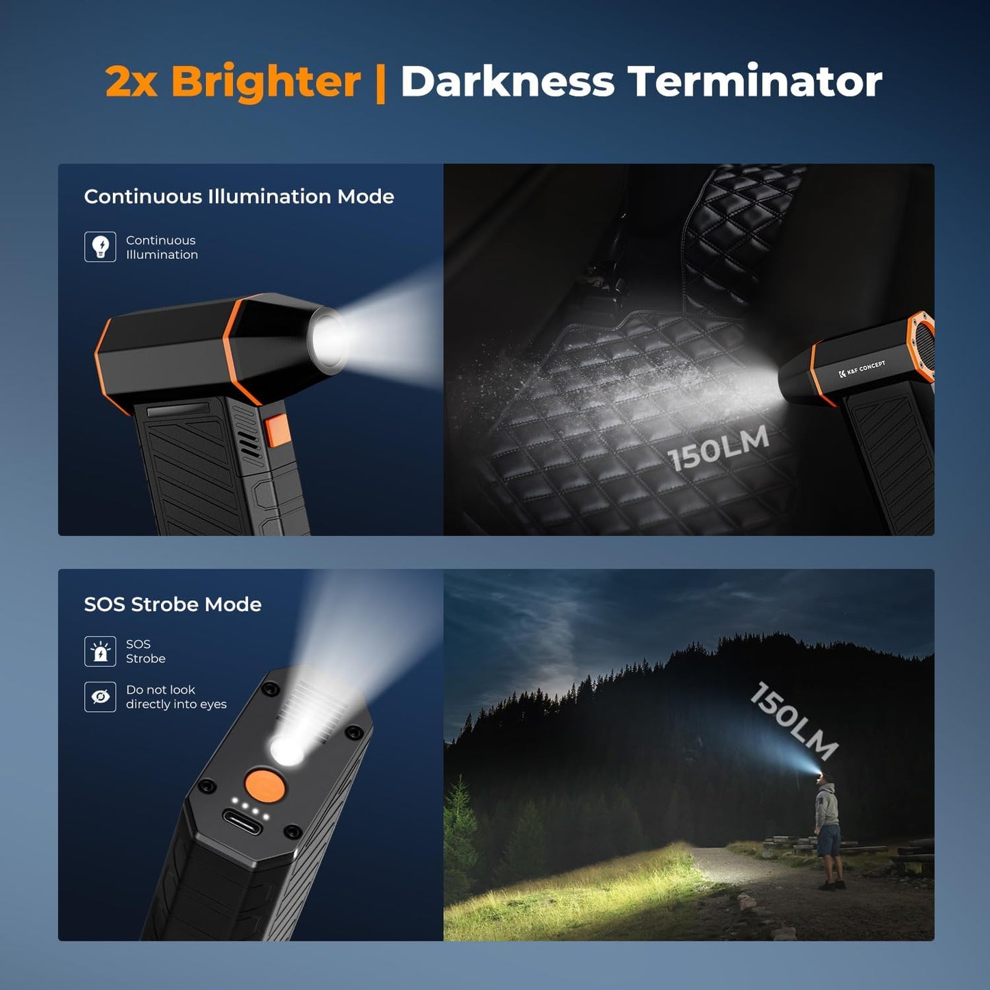 K&F CONCEPT 2025NEW Magnetic Compressed Air Duster, Electric Air Duster|300000RPM|3 Gear Adjustable|Super Wind Power|Rechargeable Brushless Motor|for Computer, Keyboard, Car, Home,Outdoor Cleaning