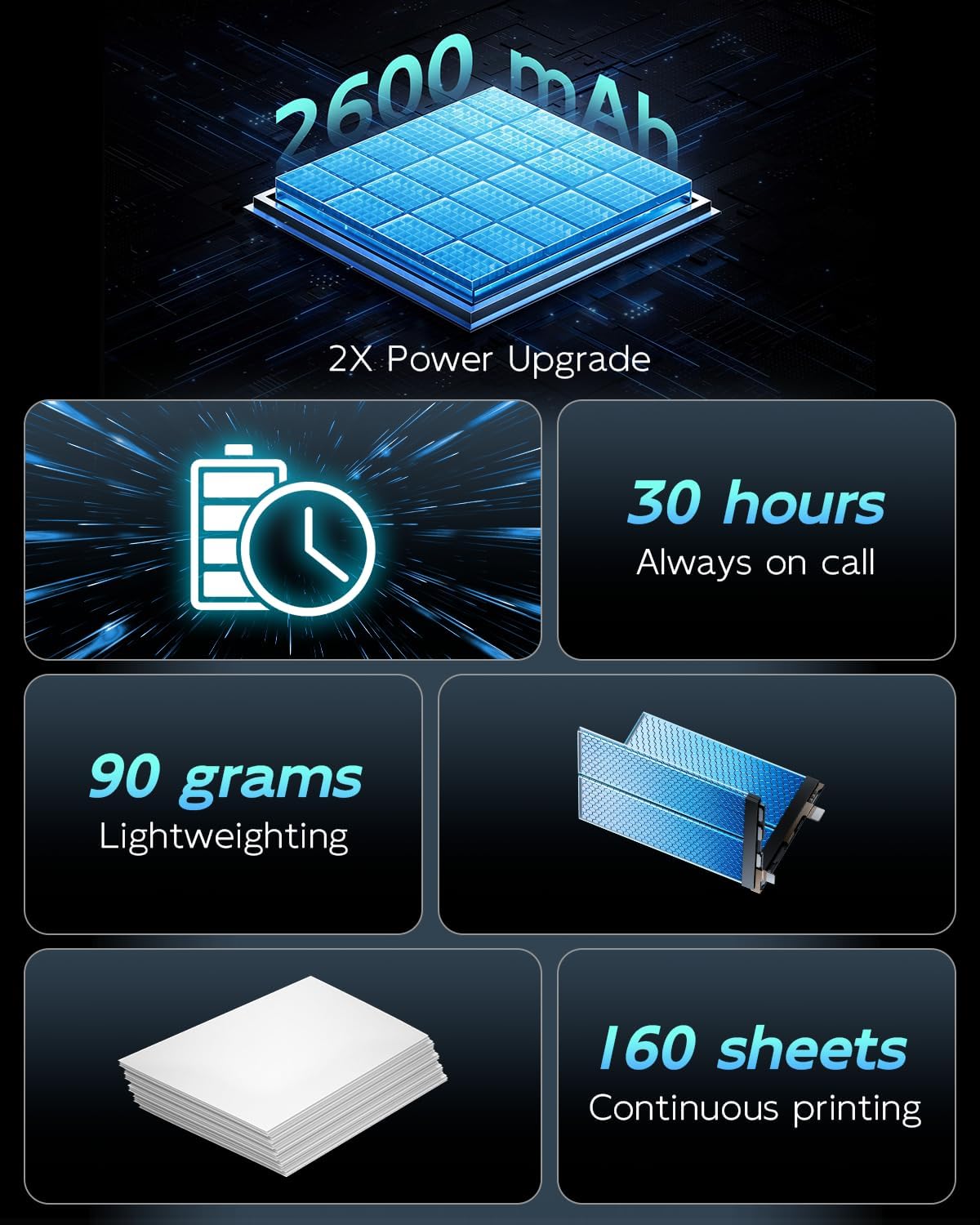 Inkless Portable Printer for Travel, Wireless Thermal Printer for Phone Laptop, Support 8.5" X 11" US Letter & A4 Size, Small Bluetooth Mobile Printers with Carry Case and 4 Rolls of Thermal Paper Kit