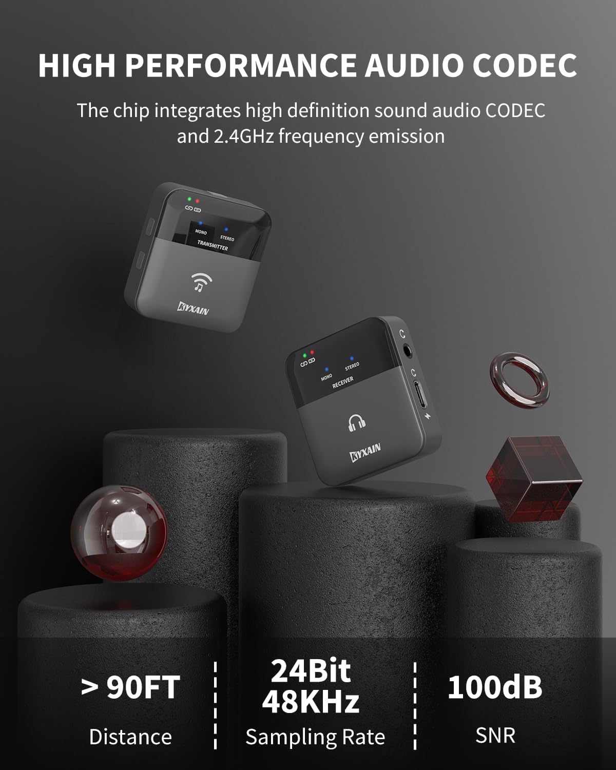 2.4GHz Wireless in Ear Monitor System, 24Bit/48K Mono Stereo Wireless IEM System with Transmitter Beltpack Receiver Auto Pairing, OTG USB Input, for Studio Band Live Performance