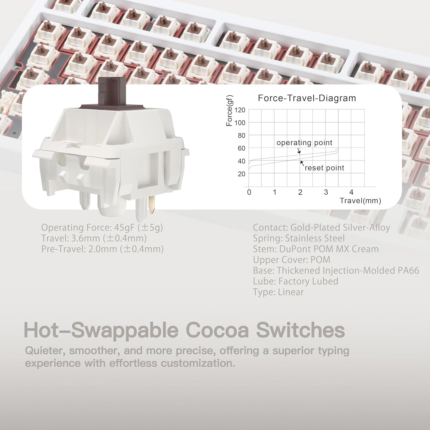 KEEBMONKEY WOBKEY Rainy 75 CNC Aluminum HMX/JWK/Cocoa Switches Triple-Mode Connectivity Mechanical Keyboard with Superior Acoustics, RGB/FR4/Silver SUS304/7000mAh/Cocoa Switch (Pro - Luna)