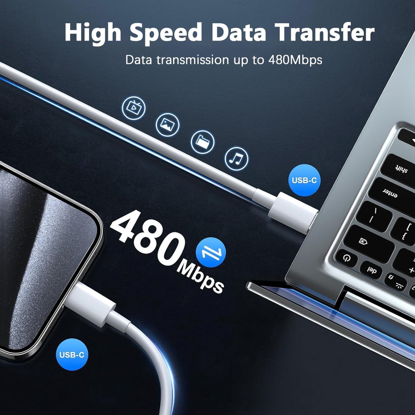 Charger for iPhone 16 15,Fast Dual Port USB C Charger Block,Double Type C Apple Wall Power Adapter Plug,10FT Quick USB C to C Charging Cable for iPhone 16/16 Pro Max/16 Pro/15 Pro/15 Plus,iPad Pro/Air