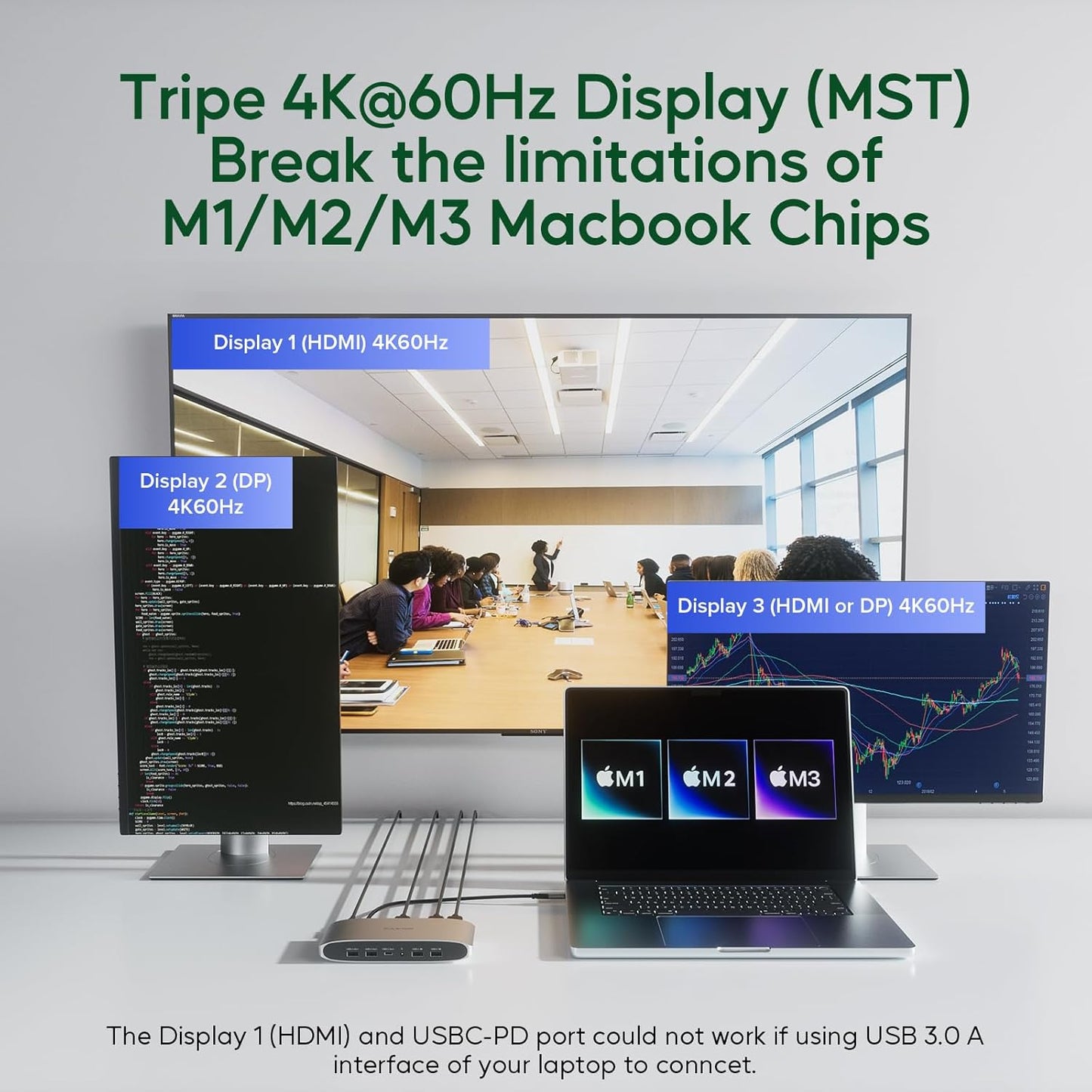 Displaylink Docking Station, Triple Display DisplayLink Dock for MacBook M1/M2/M3 Windows, 4K@60Hz Laptop Docking Station with 2 HDMI, 2 Display Port, PD, USB C Data, 4 USBA, Ethernet, Audio