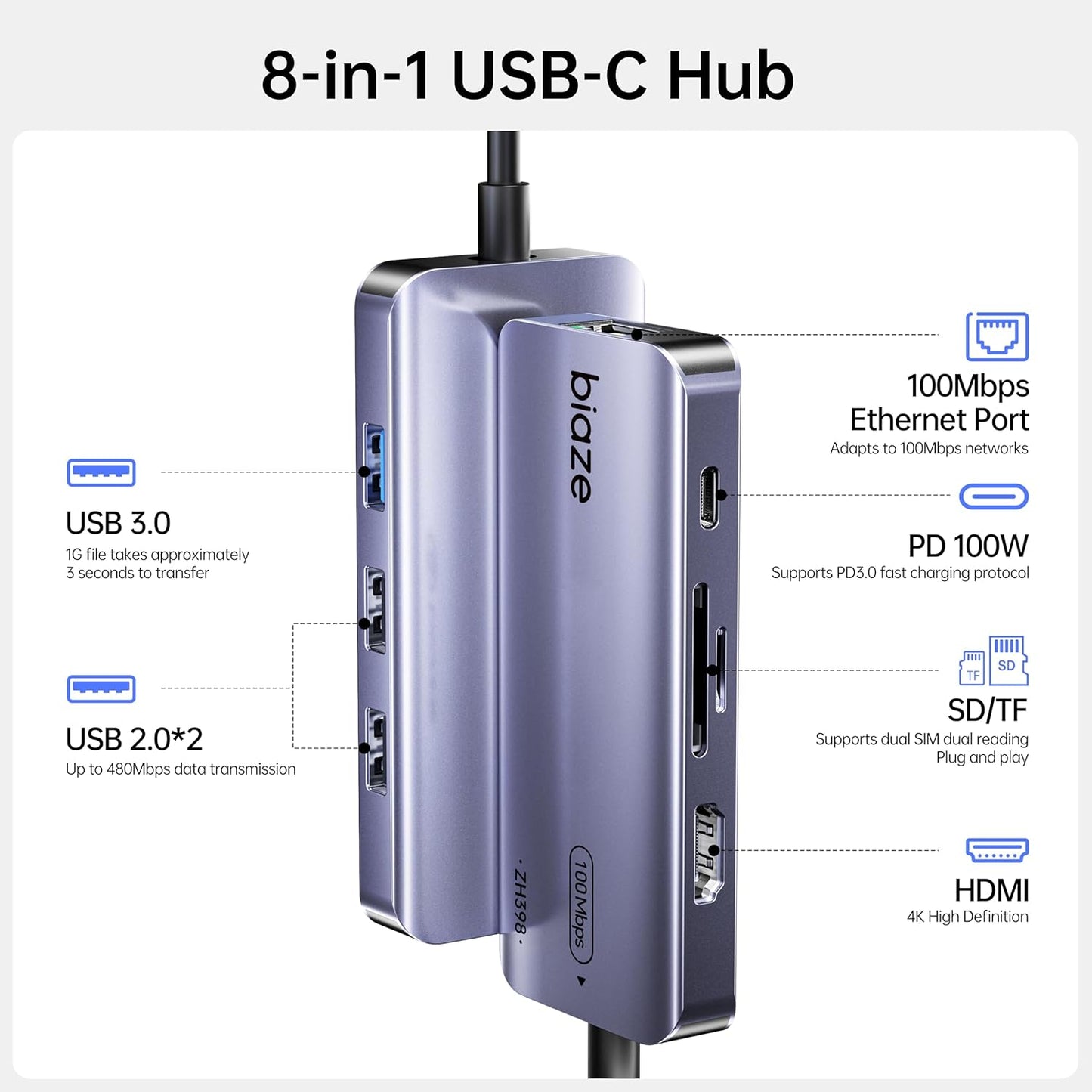 8-in-1 USB C Hub Adapter for MacBook, 4K60Hz HDMI, 100W PD Charging, USB 3.0, USB 2.0 * 2, SD/TF Card Reader, 100M Ethernet, 7 Ports Dongle for MacBook Pro/Air, iPad Pro, iPhone
