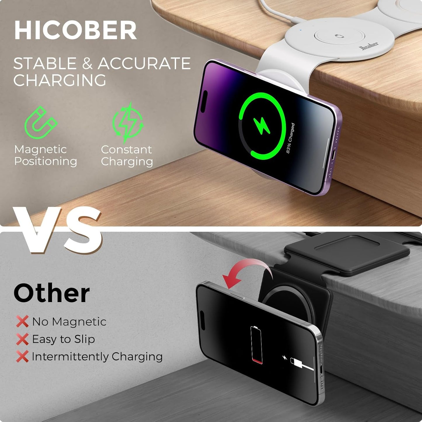Hicober 3 in 1 Wireless Charging Station for iPhone 15, Magnetic Foldable Travel Charger Station Stand 18W for iPhone 16 15 14 13 12 Pro/Max/Plus/Apple Watch All Series & Airpods