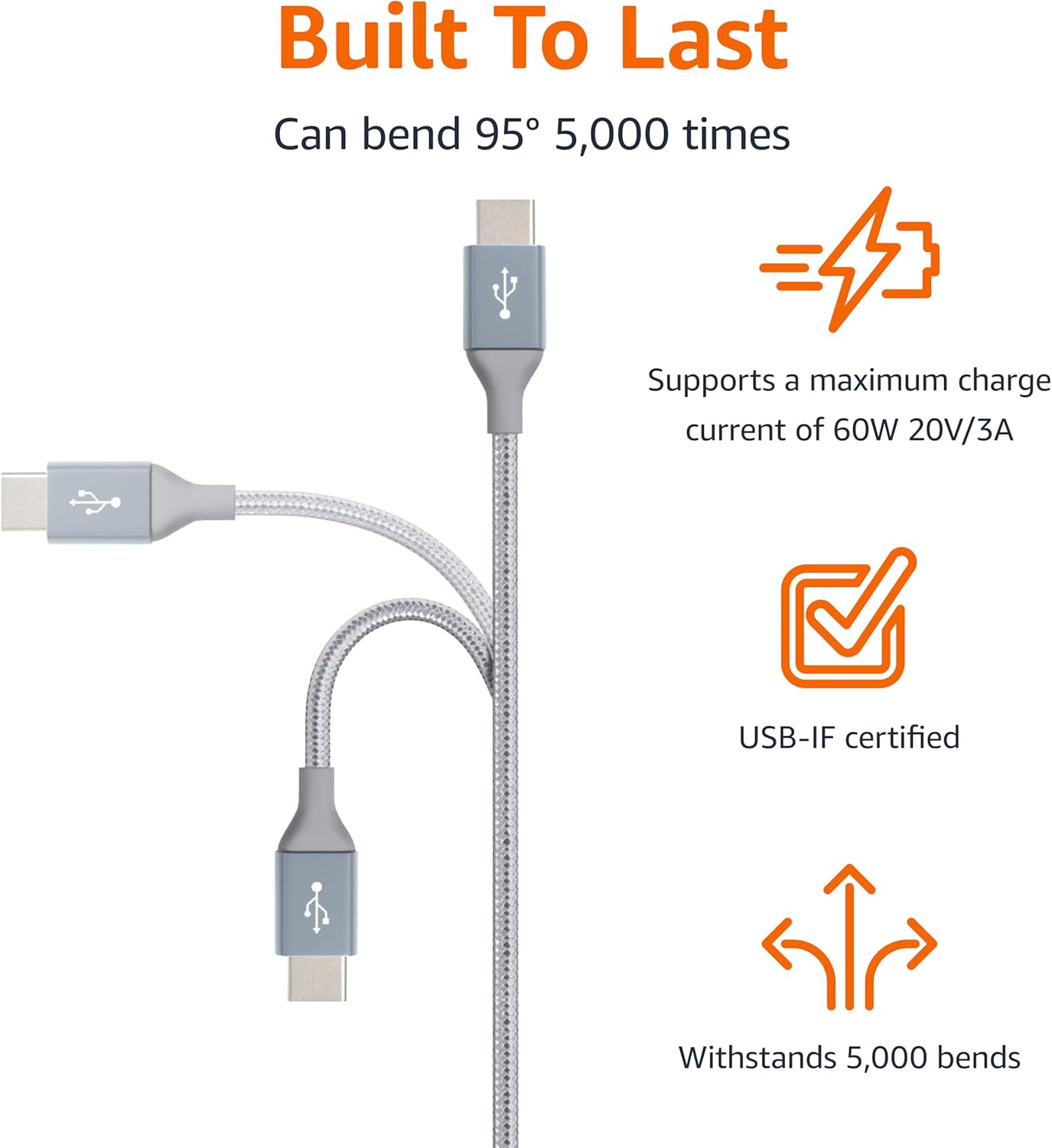 Amazon Basics USB C to USB C Cable Charger Cable, Nylon Braided Cord, 480Mbps Speed, USB-IF Certified, for Apple iPhone 16/15, iPad, Samsung Galaxy, Tablets, Laptops, 10 Foot, Dark Gray