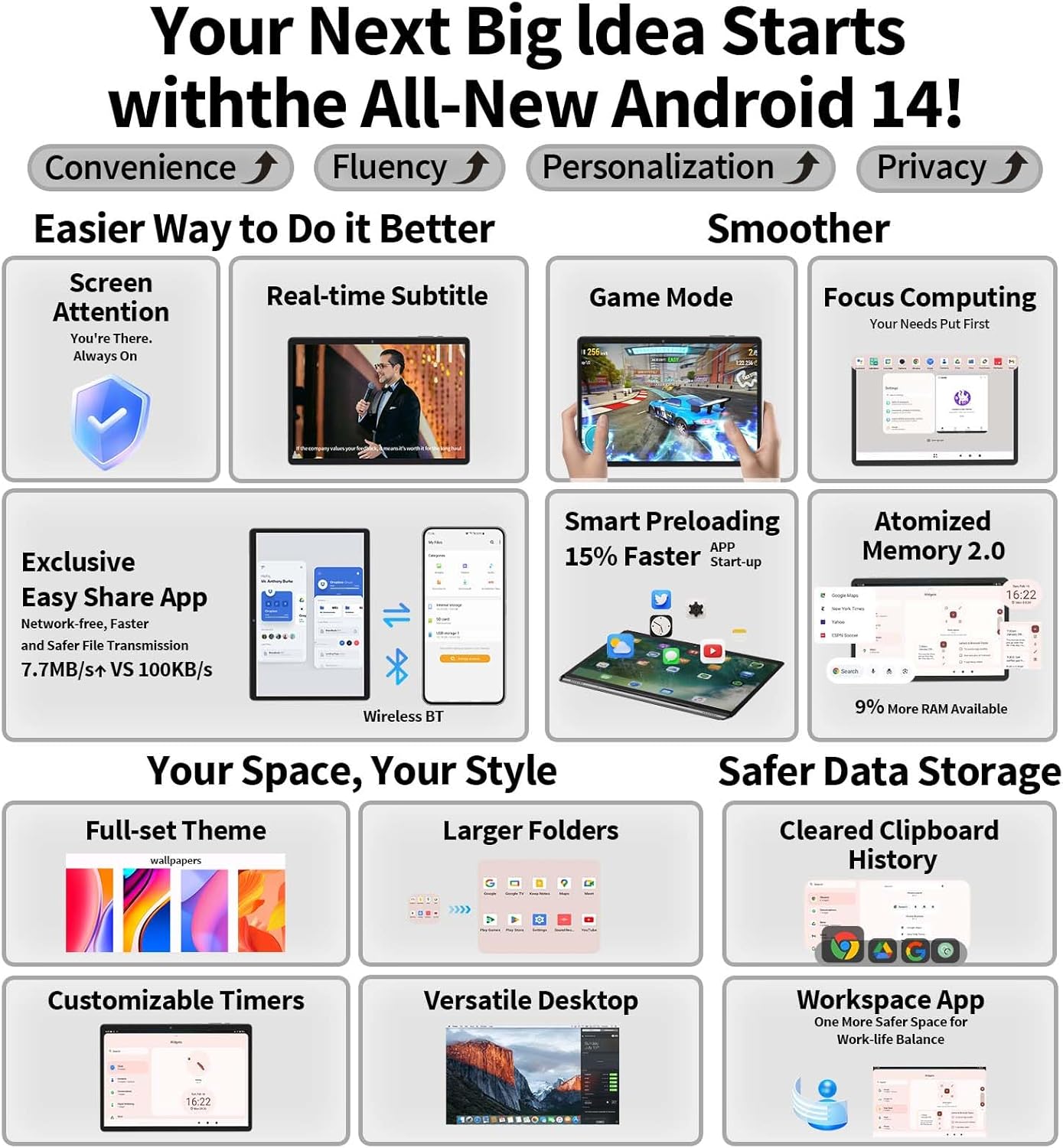 2025 Tablet, Android 14 Tablets 10 inch with Keyboard, 26GB RAM+256GB ROM(2TB Expand), 2-in-1 Tablets with 8-Core, 8000mAh, 5G WiFi, Widevine L1, GMS, with Case, Keyboard, Mouse, Stylus(Black)