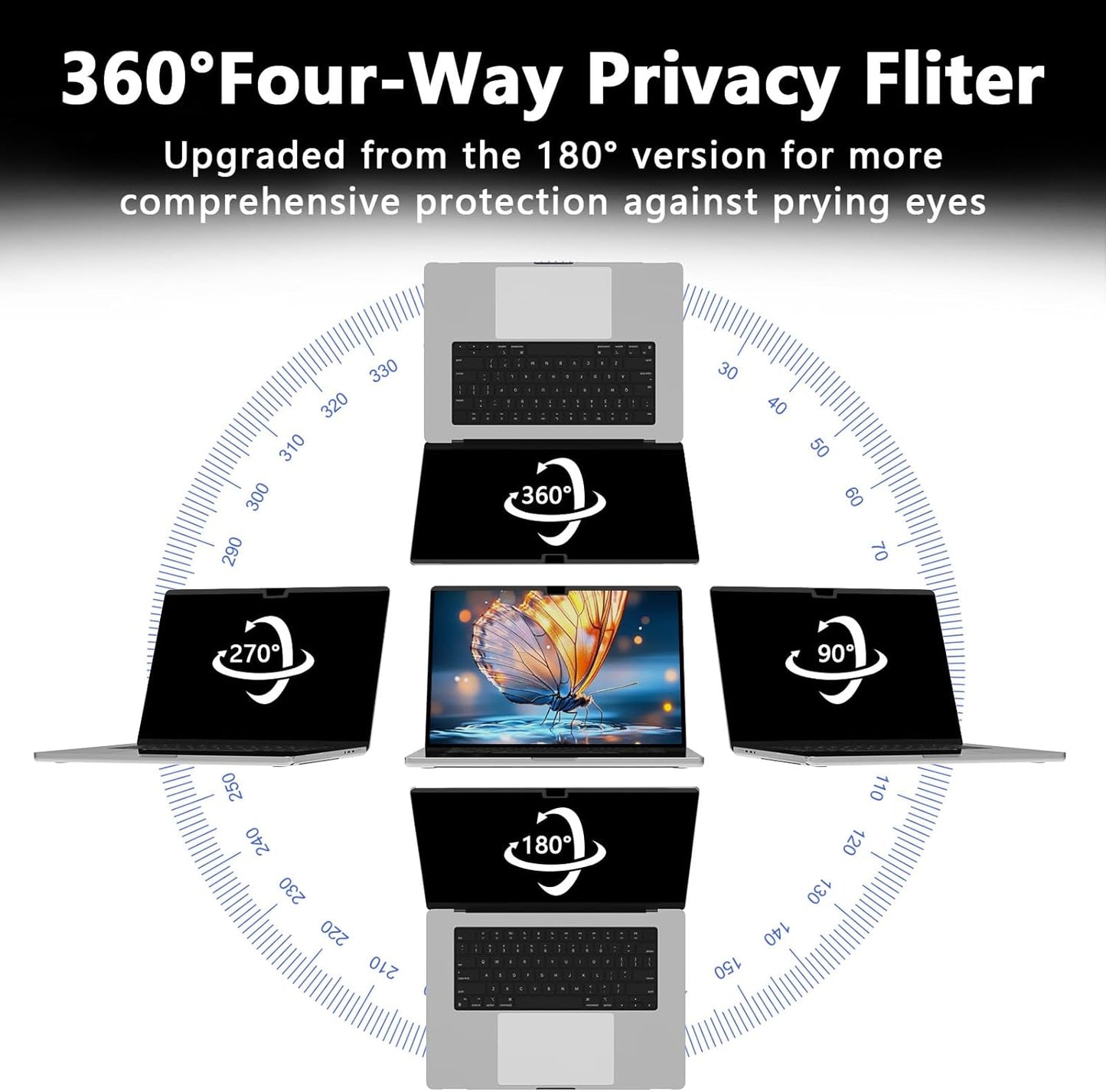 360° Magnetic Privacy Screen Protector for MacBook Air 13 (2018-2021, M1) & MacBook Pro 13 (2016-2022, M1/M2), Removable Anti-Glare 4-Way Privacy Film 13.3 Inch Privacy Filter Privacy Screen