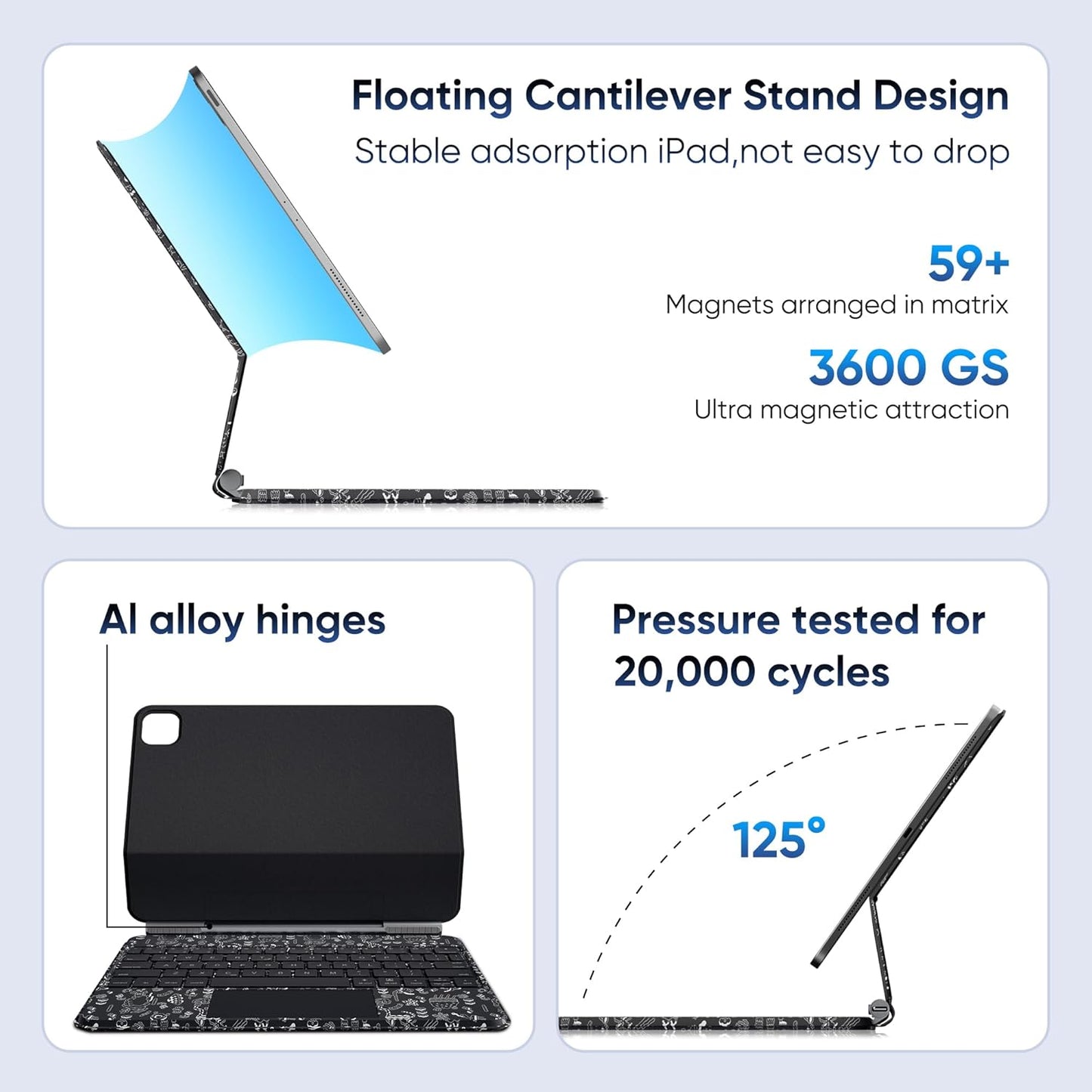 Keyboard Case for iPad Air 11 inch M2/M3 & iPad Pro 11 inch (1st/2nd/3rd/4th Generation) & iPad Air 4th/5th Gen 10.9" Magic Magnetic Keyboard Case with Multi-Trackpad 7 Color Backlit (Black)
