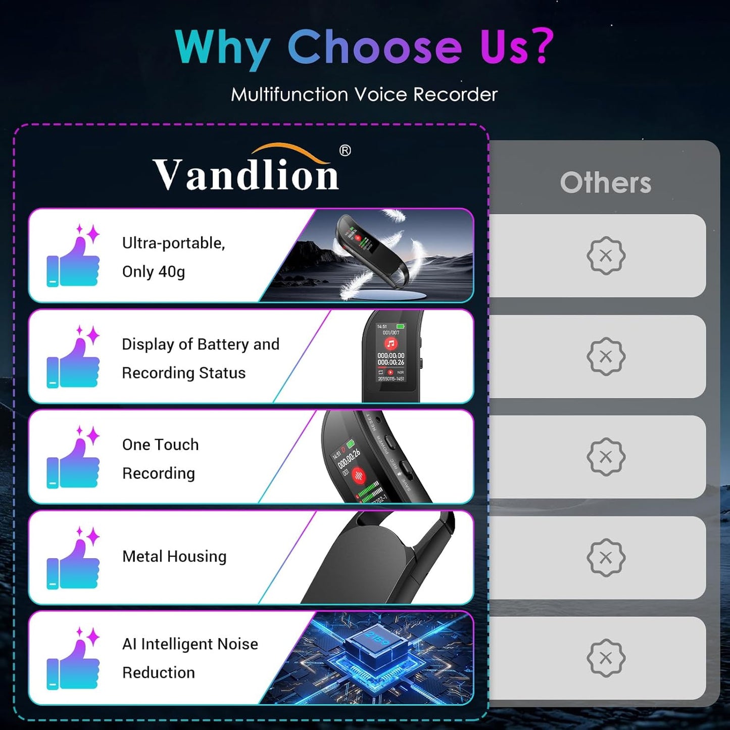 64GB Digital Voice Recorder, Vandlion Recording Device with AI Noise Reduction, 1536Kbps Crystal Audio & Password Protection for Conference/Lectures/Classroom/Interviews