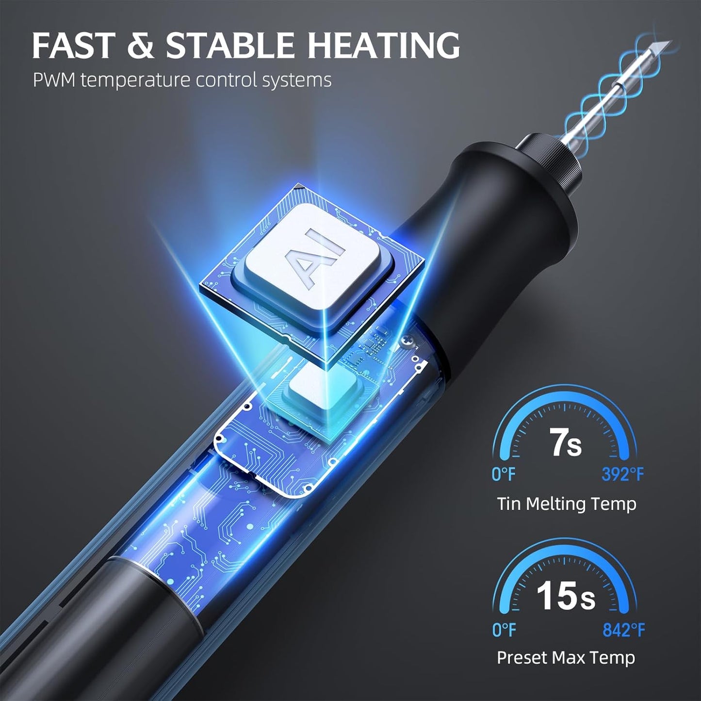 Cordless Soldering Iron Kit - 7s Fast Heating & Auto Sleep, Portable USB-C Rechargeable Welding Pen with 3 Tips (392°F/200°C to 842°F/450°C) for Electronics Repair/DIY/Circuit Board, Blue