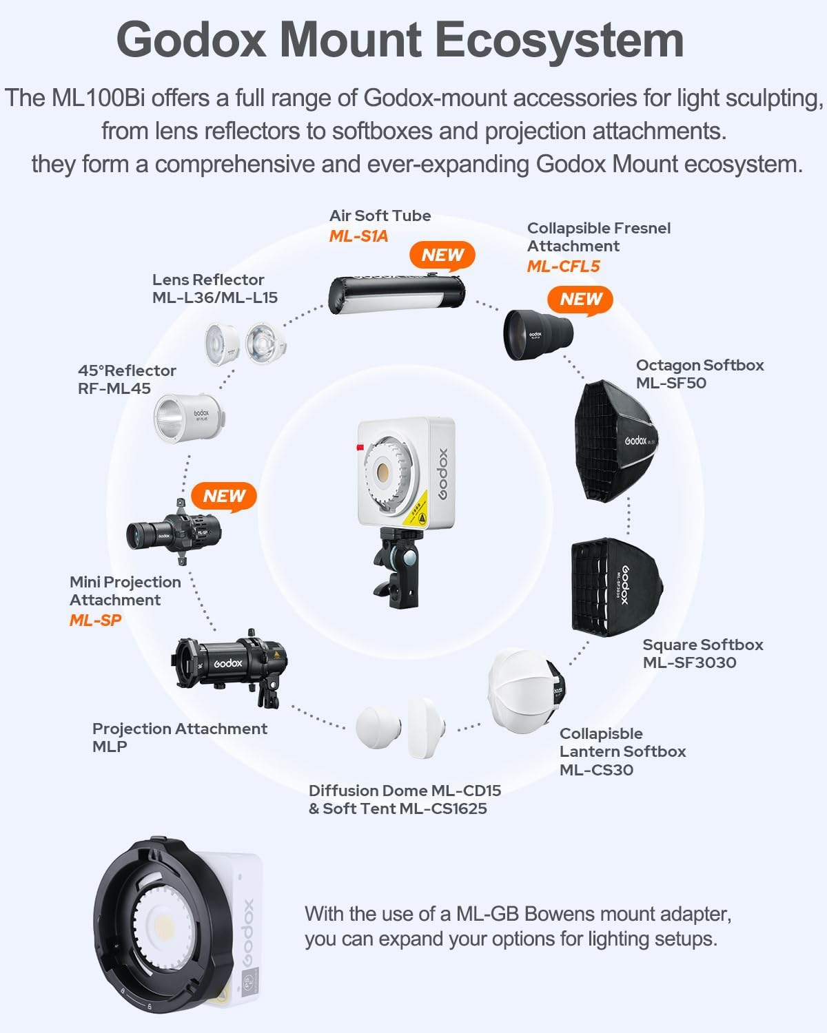 Godox ML100Bi 120W Bi-Color LED Video Light, 2800K-6500K COB Continuous Output Lighting with Reflector, Adapter for Filmmaking, Live Streaming, Video and Studio Photography