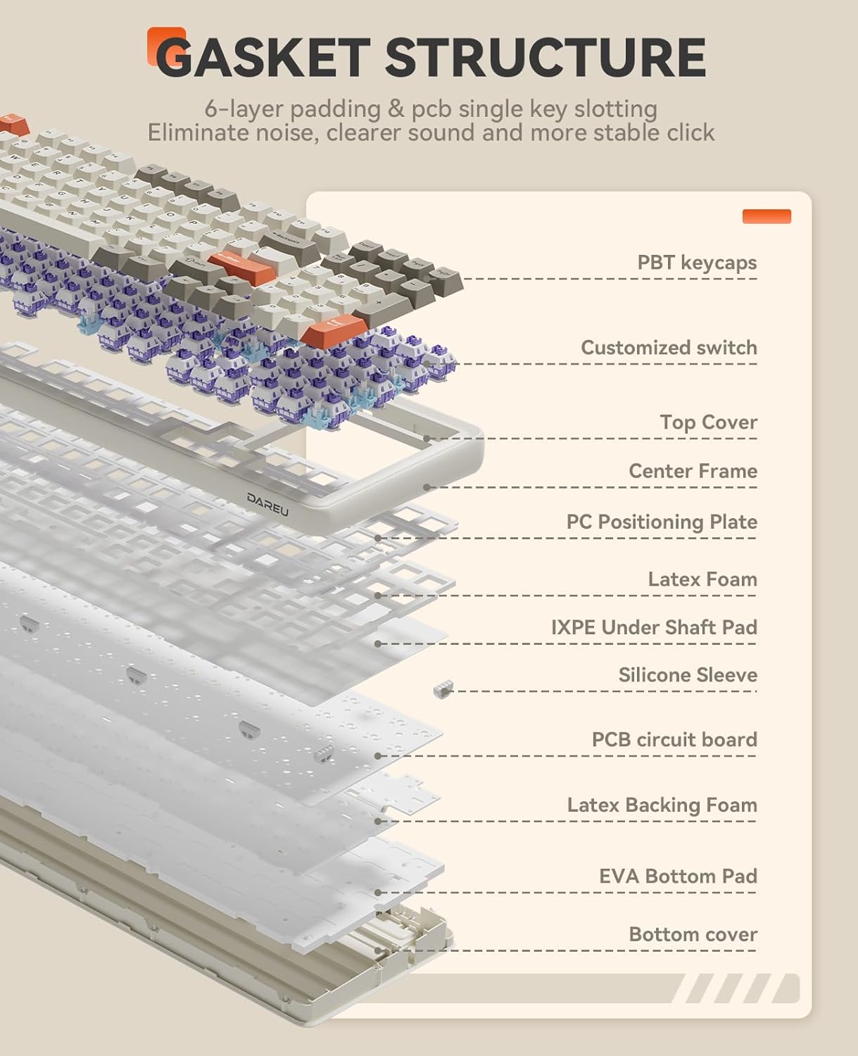 DAREU EK98pro Wireless Mechanical Keyboard,Tri-Mode BT/2.4GHz/USB-C Creamy Gaming Keyboard with Number Pad,Pre-lubed Linear Switches,Gasket Structure,Hot Swappable Custom,RGB Backlit for Win/Mac