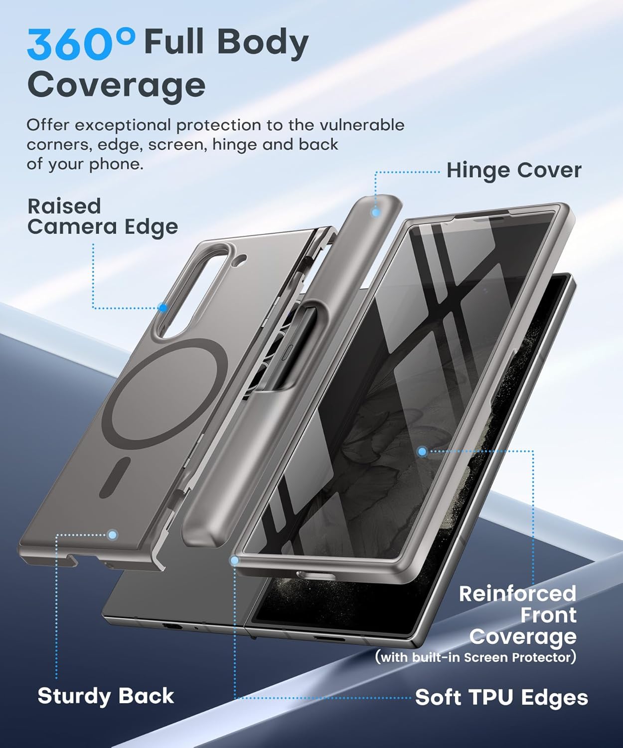 BERFY for Samsung Galaxy Z Fold 6 Phone Case Grey | Magnetic, with Privacy Screen Protector, Compatible with MagSafe, Anti Spy, Built-in S Pen Holder, Kickstand, Full-Body Shockproof, for Z Fold 6