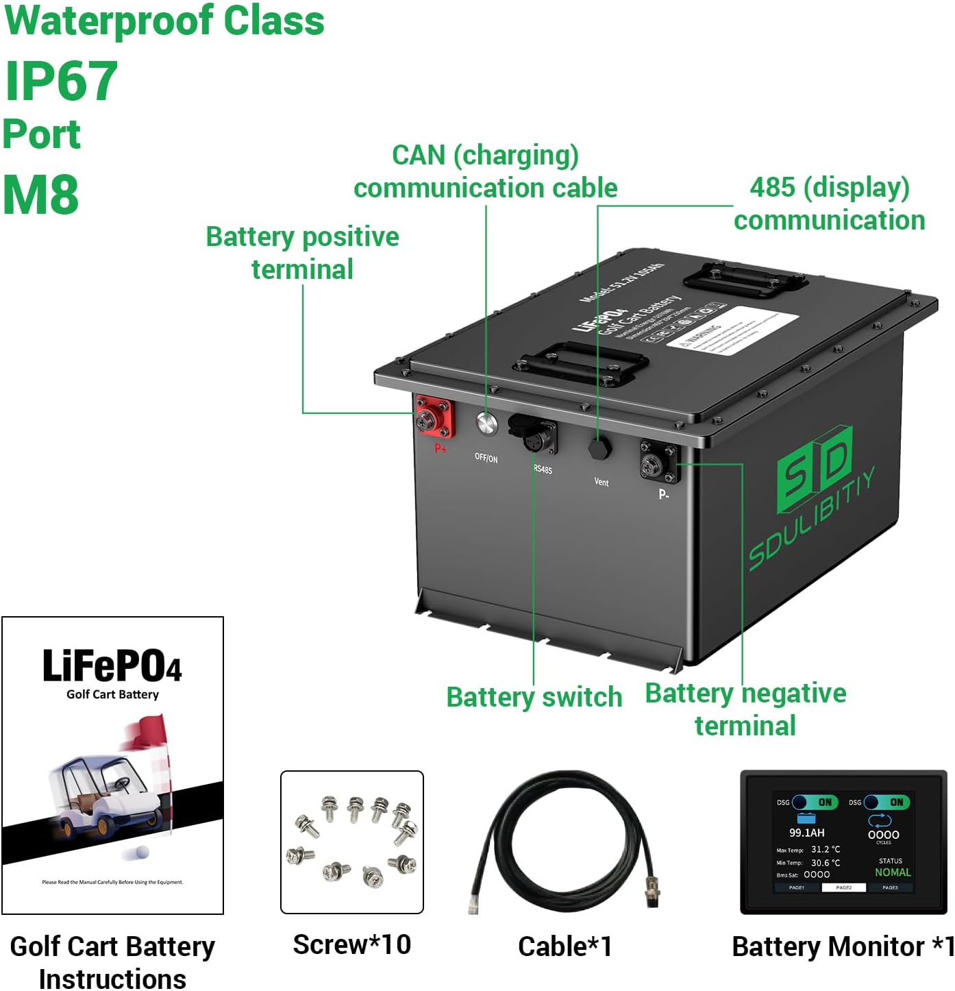 36V(38.4V) 105Ah LiFePO4 Golf Cart Battery, Built-in Smart 200A BMS, with Touch Monitor, Mobile APP, 4000+ Cycles Rechargeable Lithium Golf Cart Battery, Max 7.68kW Power Output, Perfect for Golf Cart