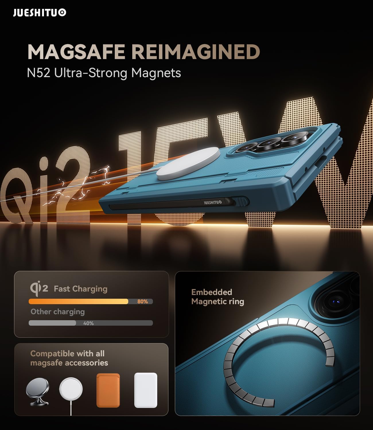 JUESHITUO for Samsung Z Fold 7 Case with MagSafe Compatibility, Privacy Tempered Glass & Hinge Protection, Shockproof Cover for Galaxy Z Fold 7, Includes S Pen Holder(No S Pen) & Kickstand, Blue