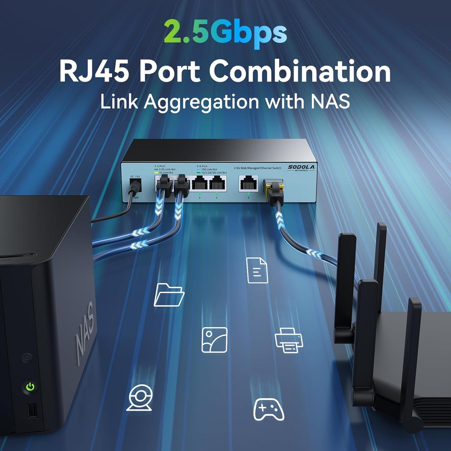 SODOLA 2.5Gb Easy Web Managed Switch