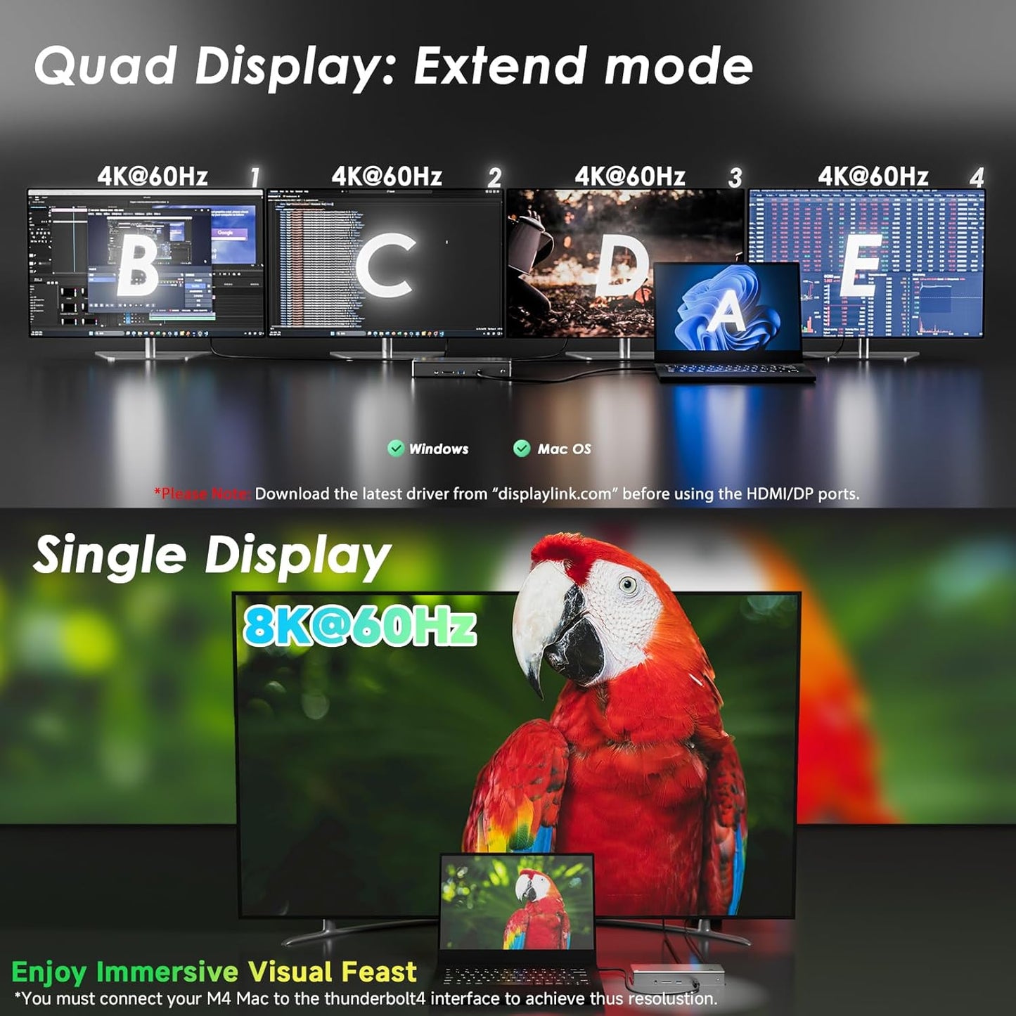 Thunderbolt 4 Dock, WAVLINK Docking Station with Quad 4K@60Hz Monitors, Four Thunderbolt 4 Ports, 98W PD, 2.5G RJ45 Ethernet, SD V4.0, 10Gbps USB3.1, for MacBook Pro/Air etc