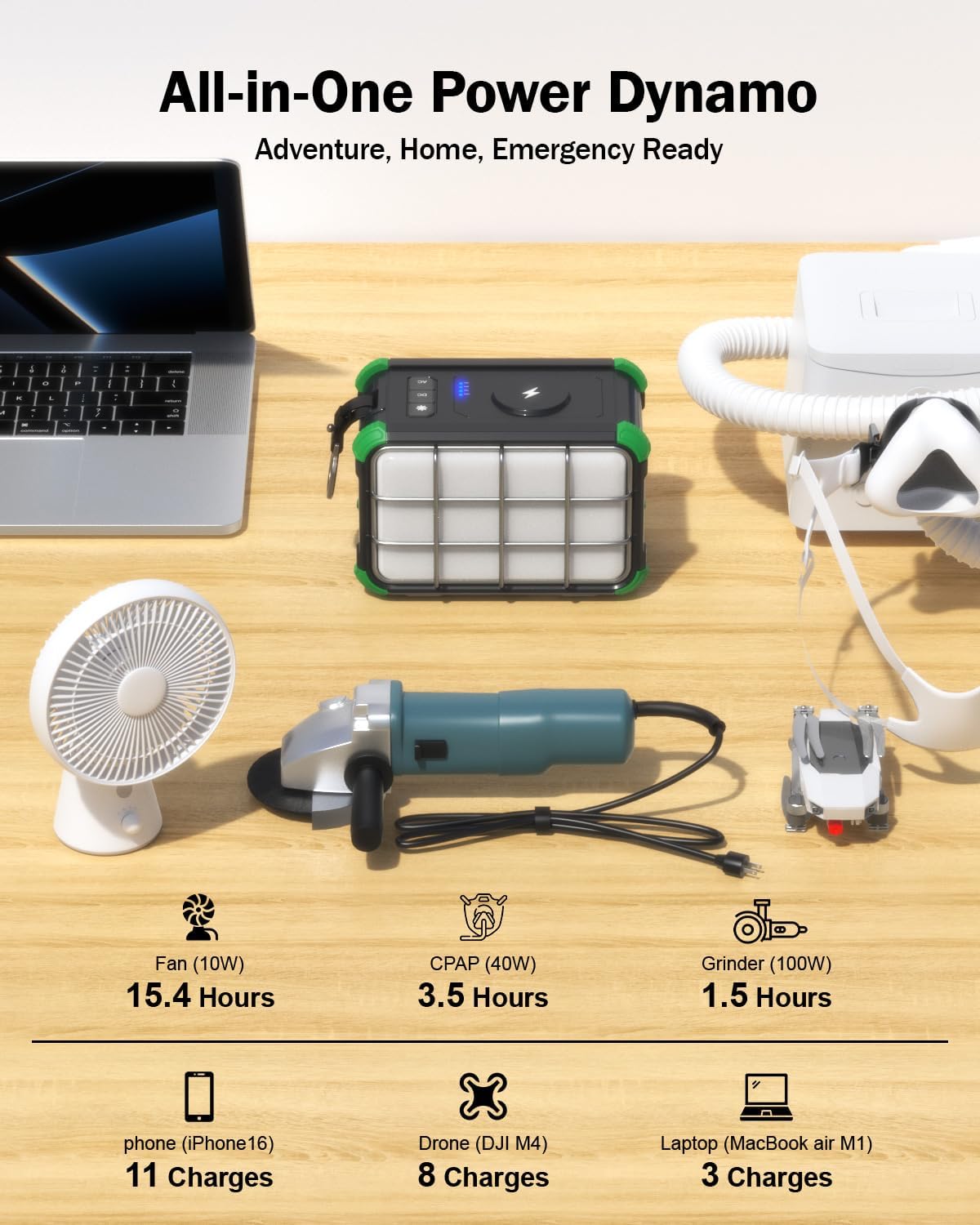 BROWEY Portable Power Station 153Wh Small Solar Generator with Hand Crank 120V 150W AC Outlet Lithium Battery Power Bank, Wireless Charging Emergency Charger for Outdoor Camping Travel Home Backup