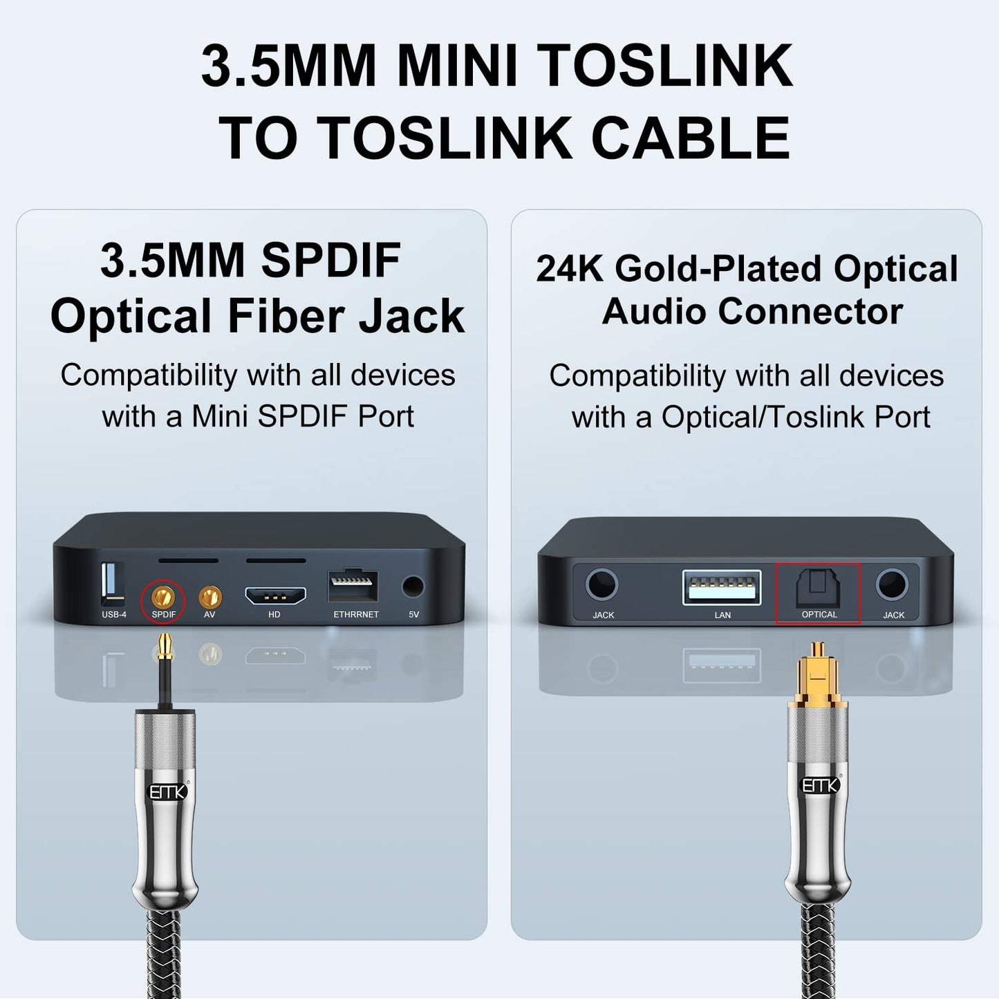 EMK 24K Gold-Plated Toslink to Mini Toslink Cable (3ft/1M) - Digital Optical Audio Cable with 3.5mm Mini Plug for Soundbar, Home Theater, TV - Silver SPDIF Fiber Optic Cable