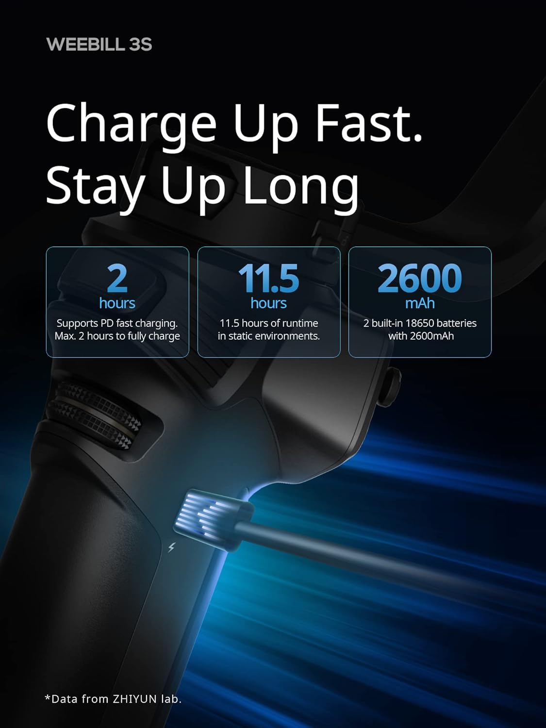 ZHIYUN Weebill 3S Combo Gimbal Stabilizer for DSLR and Mirrorless Camera Canon/Nikon/Sony/Panasonic/Fujifilm, Native Vertical Shooting,Extendable Sling Grip