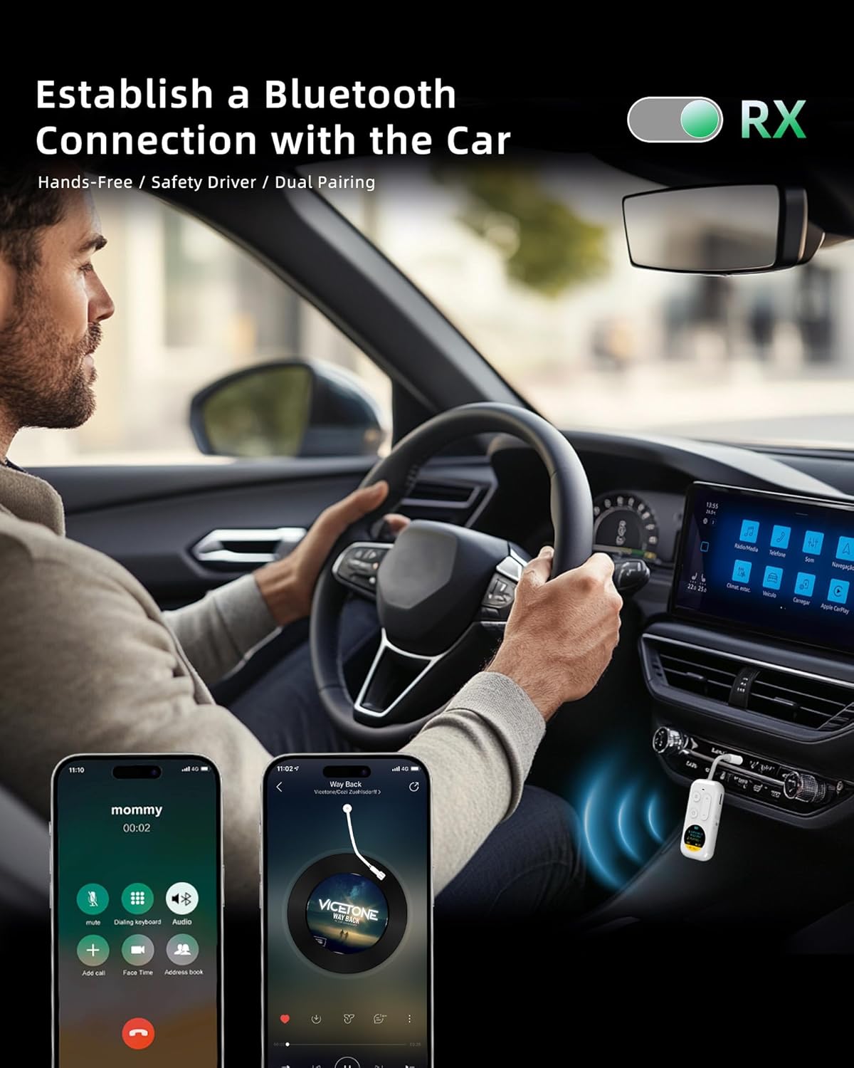 Bluetooth Wireless Audio Transmitter/Receiver, 20+ Hours Playtime,Supports 2 AirPods Headphones, Audio Adapter with Screen for Airplane, Marine, Travel, Speaker