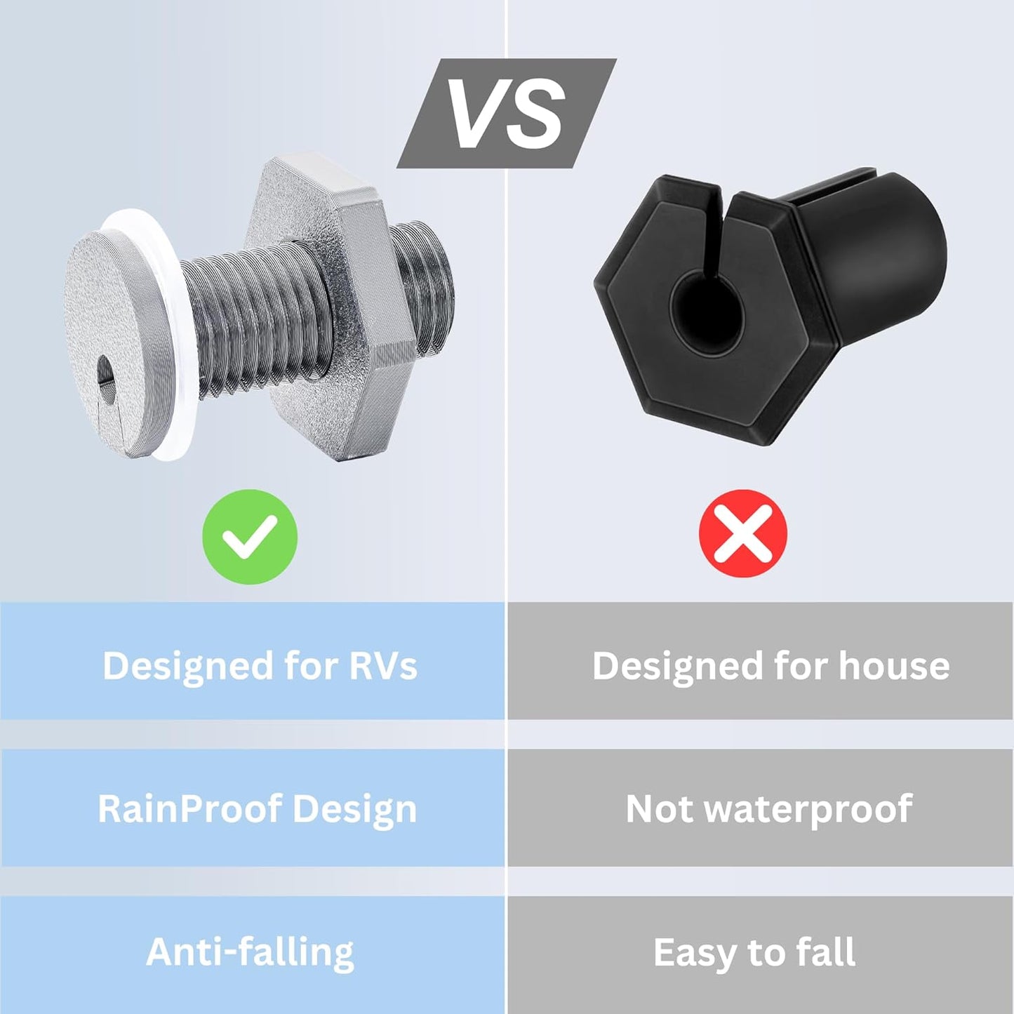 2Pcs RV Cable Passthrough for Starlink mini, RV Cable Grommet Compatible with Starlink, Ethernet, Coax, Water-Resistant and Anti-Drop RV Cable Routing(Gray)