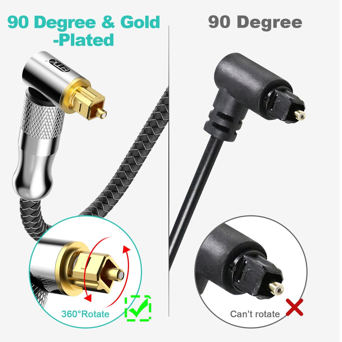 EMK Premium 24K Gold-Plated Right Angle Optical Cable – 90° Toslink to Toslink (1M/3Ft), 360° Rotatable for Soundbars, TVs & Home Theater