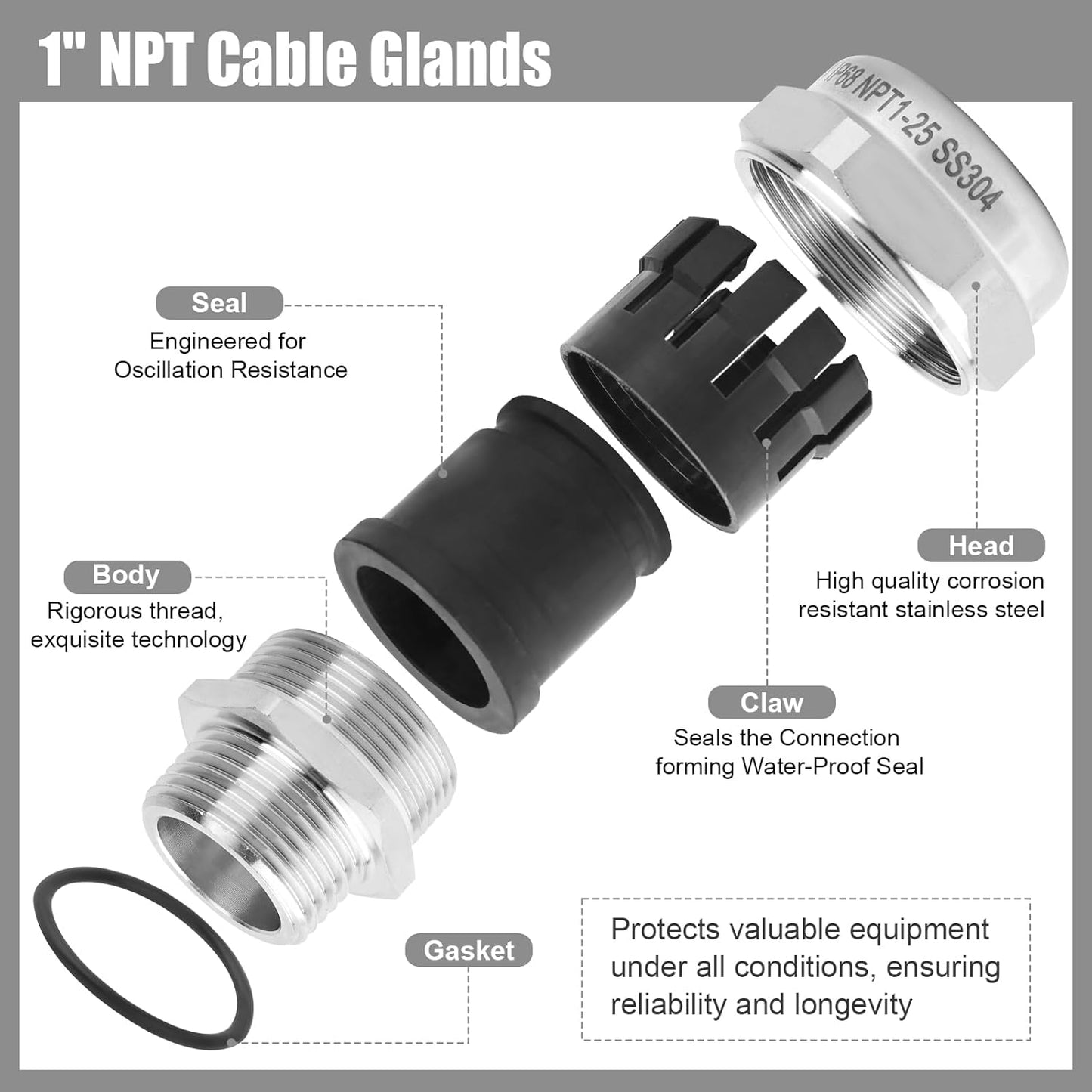 NPT 1" Stainless Steel Waterproof Cable Gland IP68 Waterproof Cable Gland Adjustable 18-25mm Cable Gland Protectors