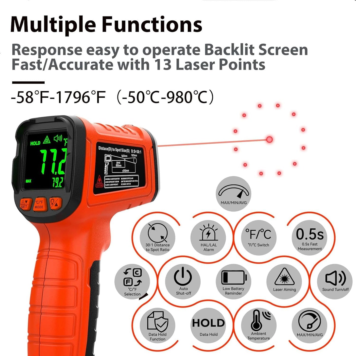 50:1 Infrared Thermometer Temperature Gun, -58°F to 1796°F Digital Laser Temp Gun for Cooking, Pizza Oven, BBQ, Fridge IR Handheld Gun for HVAC, Engine, and Industrial Use