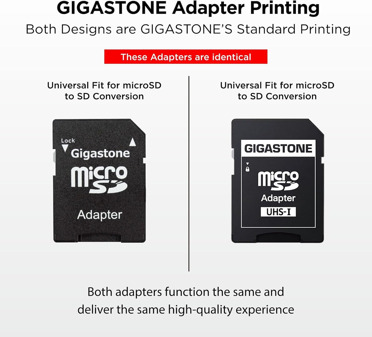 GIGASTONE 16GB 5-Pack Micro SD Card, FHD Video, Surveillance Security Cam Action Camera Drone, 85MB/s Micro SDHC UHS-I U1 Class 10, with Adapters