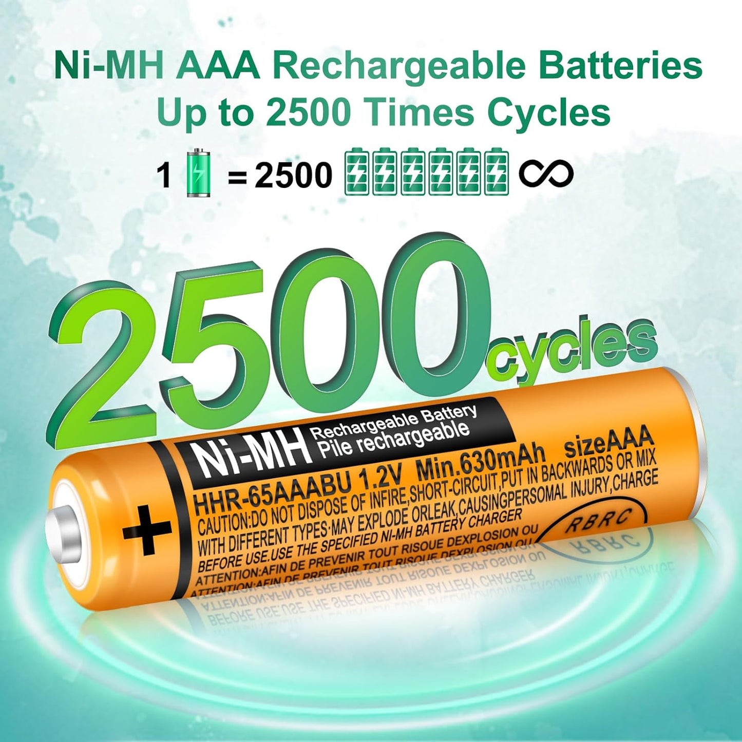 8 Pack HHR-65AAABU NI-MH Rechargeable Batteries 1.2V 630mAh AAA Battery for Panasonic Cordless Telephone Batteries