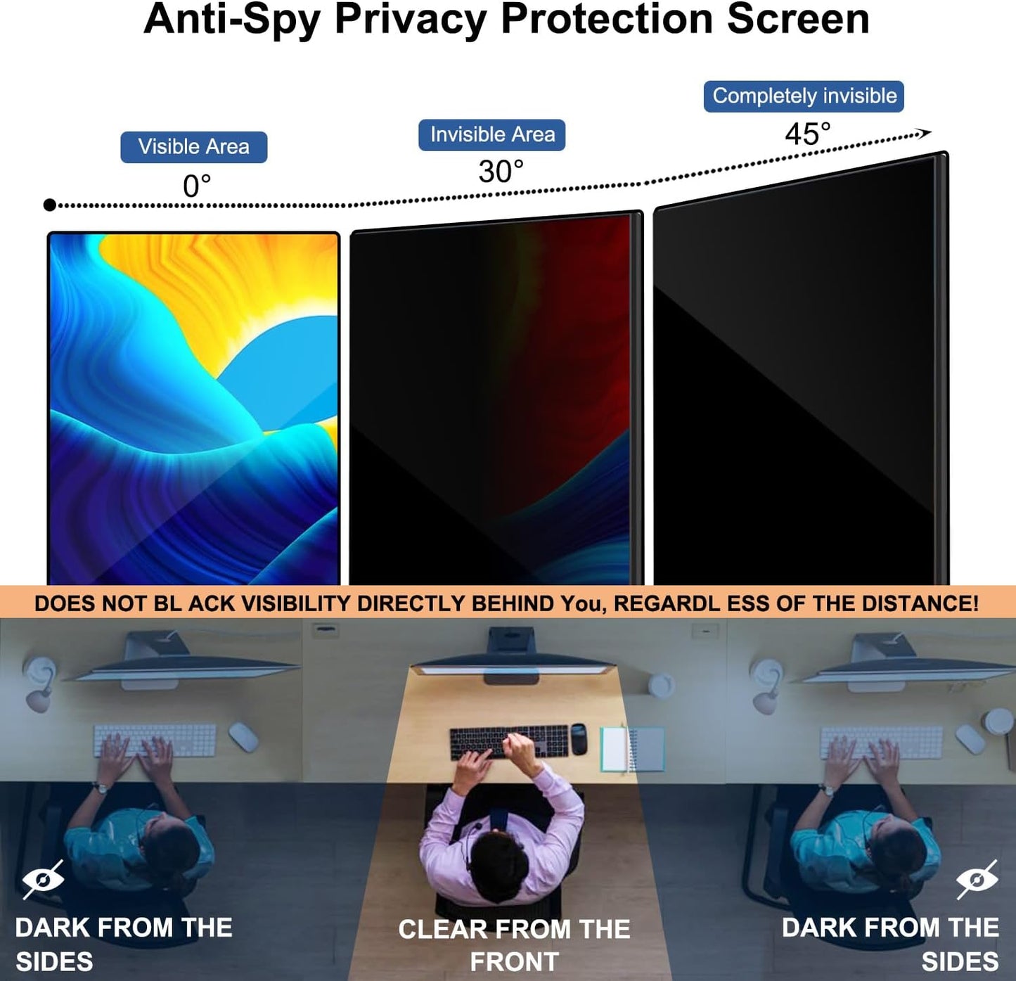 23.6 Inch Computer Privacy Screen Shield [2 Pack] for 16:9 Widescreen Desktop Monitor - Anti-Glare Blue Light Privacy Filter and Anti Spy Privacy Screen Protector Film