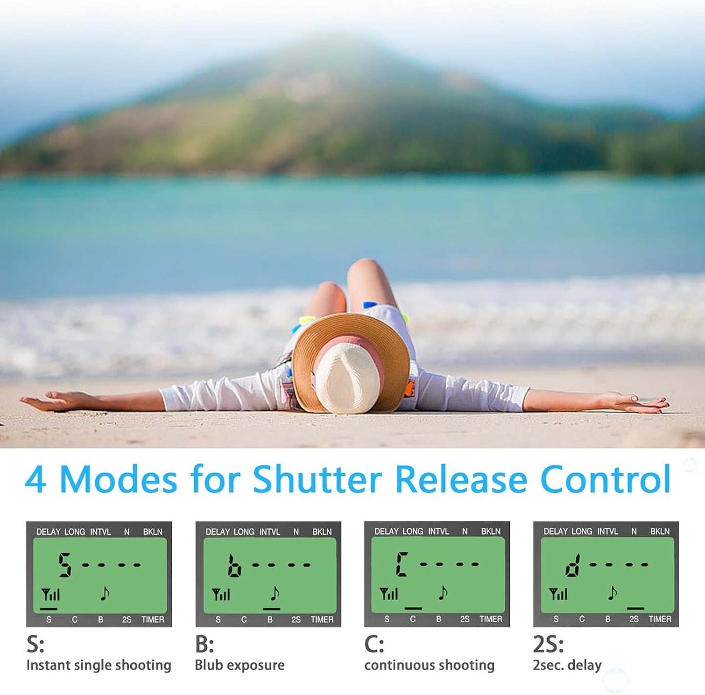 AODELAN Camera Wireless Shutter Release Timer Remote Control for Canon EOS R, ROS RP, EOS RA, R6, R5, 80D, 77D, 70D, 250D, 90D, 10D, T7, T6i, T6s, T5i, T4i, T3i, PowerShot SX70H, RS-60 & TC-80N