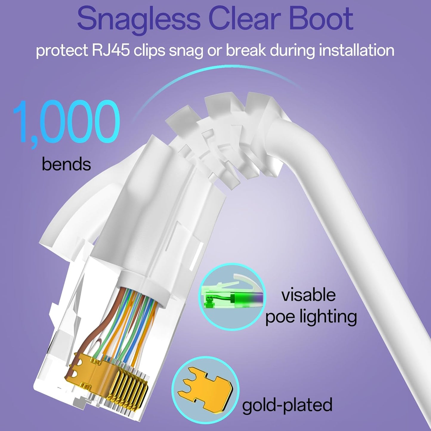 Cat6a Patch Cables 5ft (10 Pack) Slim, Cat6 Ethernet Patch Cable Pure Copper, Flexible Cat 6 Patch Cable 550MHZ 10G, Space-Saving Cat 6A Network Cables for Patch Panel, White