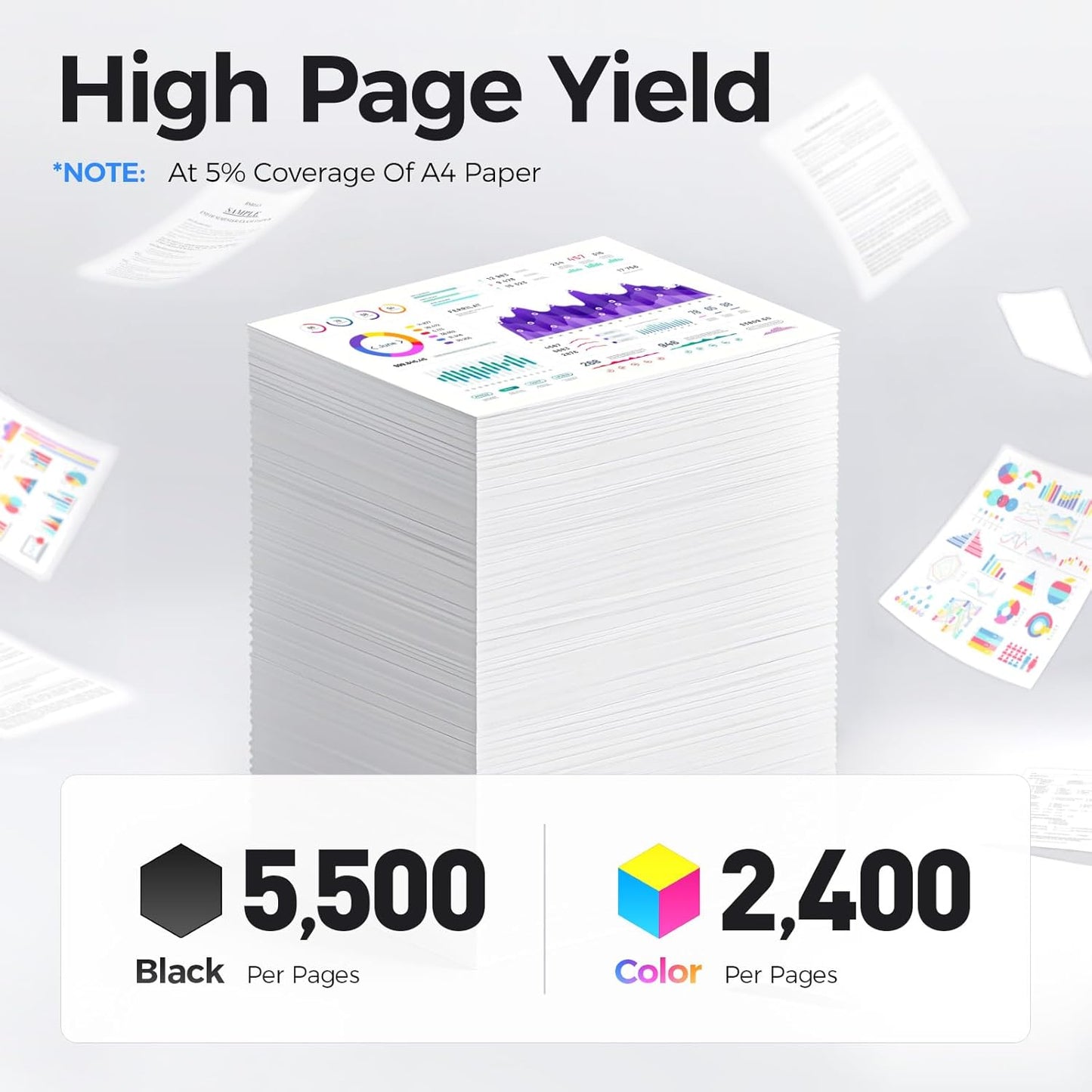 6510 6515 Toner Cartridge 106R03480 106R03477 106R03478 106R03479 Replacement Compatible for Xerox Phaser 6510N 6510DN 6510DNM 6510DNI WorkCentre 6515N 6515DN 6515DNM 6515DNI Black Color Printer 4Pack