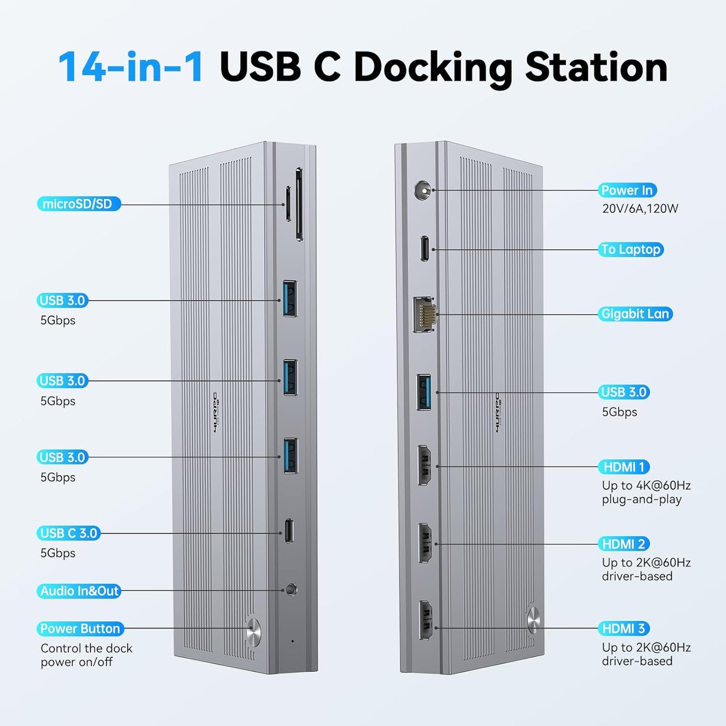 USB C Docking Station 3 Monitors with 120W Power Adapter, 4URPC Displaylink Docking Station 3 HDMI for MacBook/Mac mini M4, Windows, and Chrome with USB C(3 HDMI, 5 USB, Ethernet, SD/microSD)