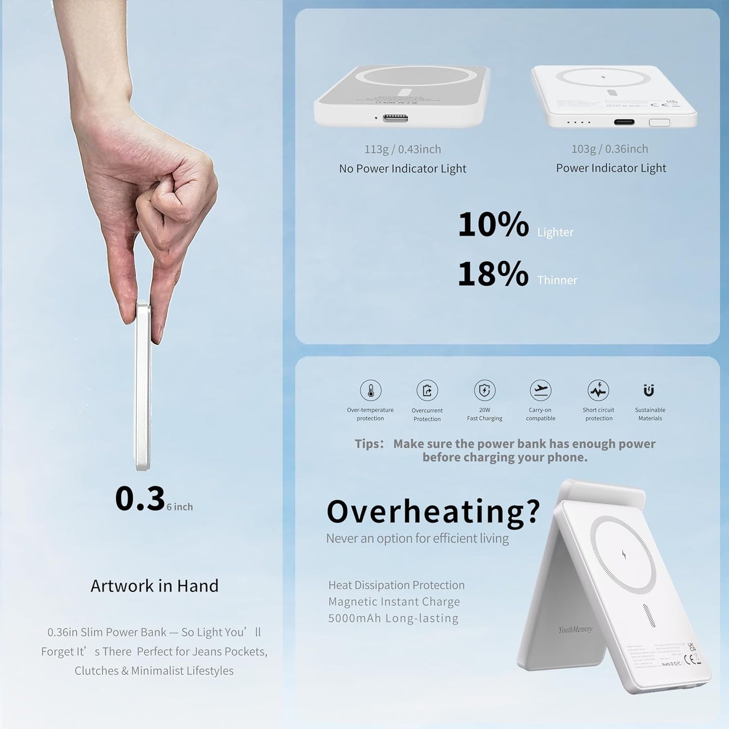 Wireless Charger 5 in 1 Magnetic Charging Station Stand with Portable Power Bank for Apple/Samsung Multiple Devices for Apple Watch 10-2,iPhone 16 15-12 Pro Max/Samsung Galaxy S25 Ultra S24-S8