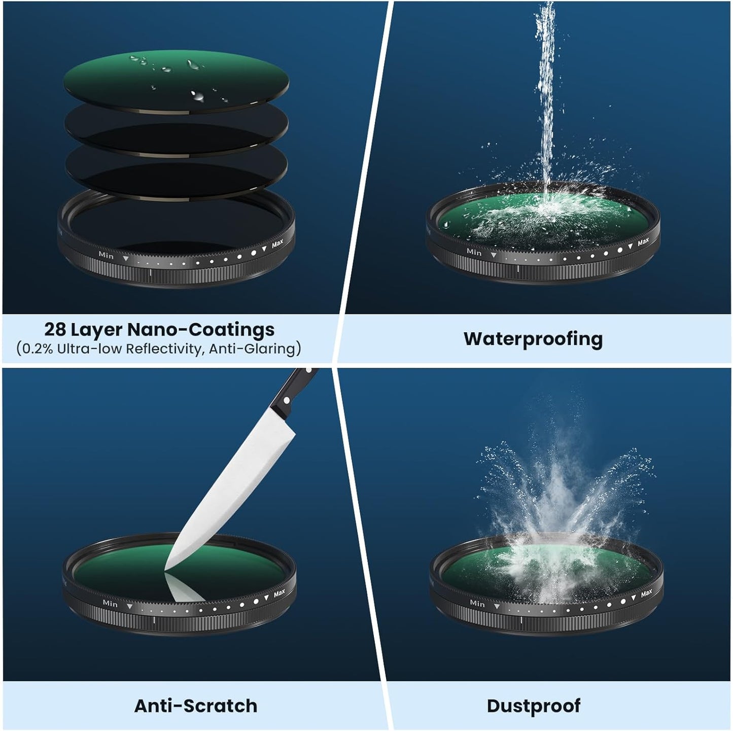 67mm Variable ND2-400 Filter for Phone/DSLR, HD Adjustable Neutral Density Filter with Universal Clip,Adapter Ring, Lens Attachment for iPhone 16 15 14 13 12 Samsung Pixel and Other Smartphones/Camera