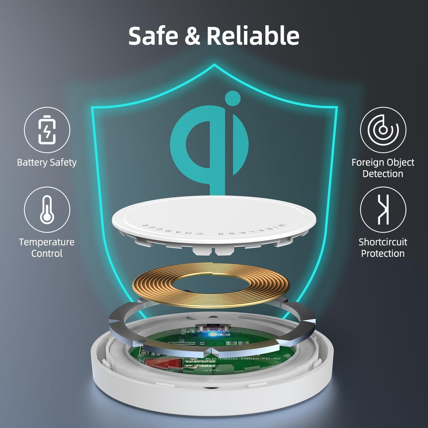 Magnetic Wireless Charger for iPhone 15W Wireless Charger Fast Mag Safe Wireless Charging Stand Pad Compatible for iPhone 16/16 Pro/Pro Max/15/14/13/12/Pro with Wall Charger for USB-A Converter, White