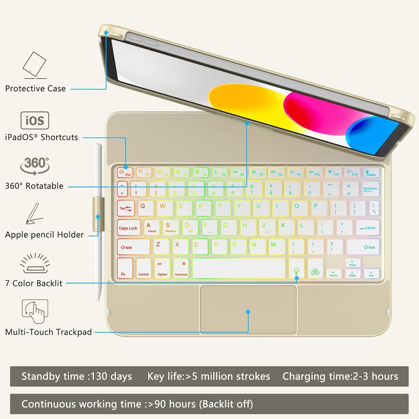 for iPad A16 11th Generation/10th Generation Case with Keyboard,Touch Keyboard for iPad 11" /10th Gen 10.9 inch 2022-10 Color Backlight, 360° Rotatable Protective Cover (Rock Grey)