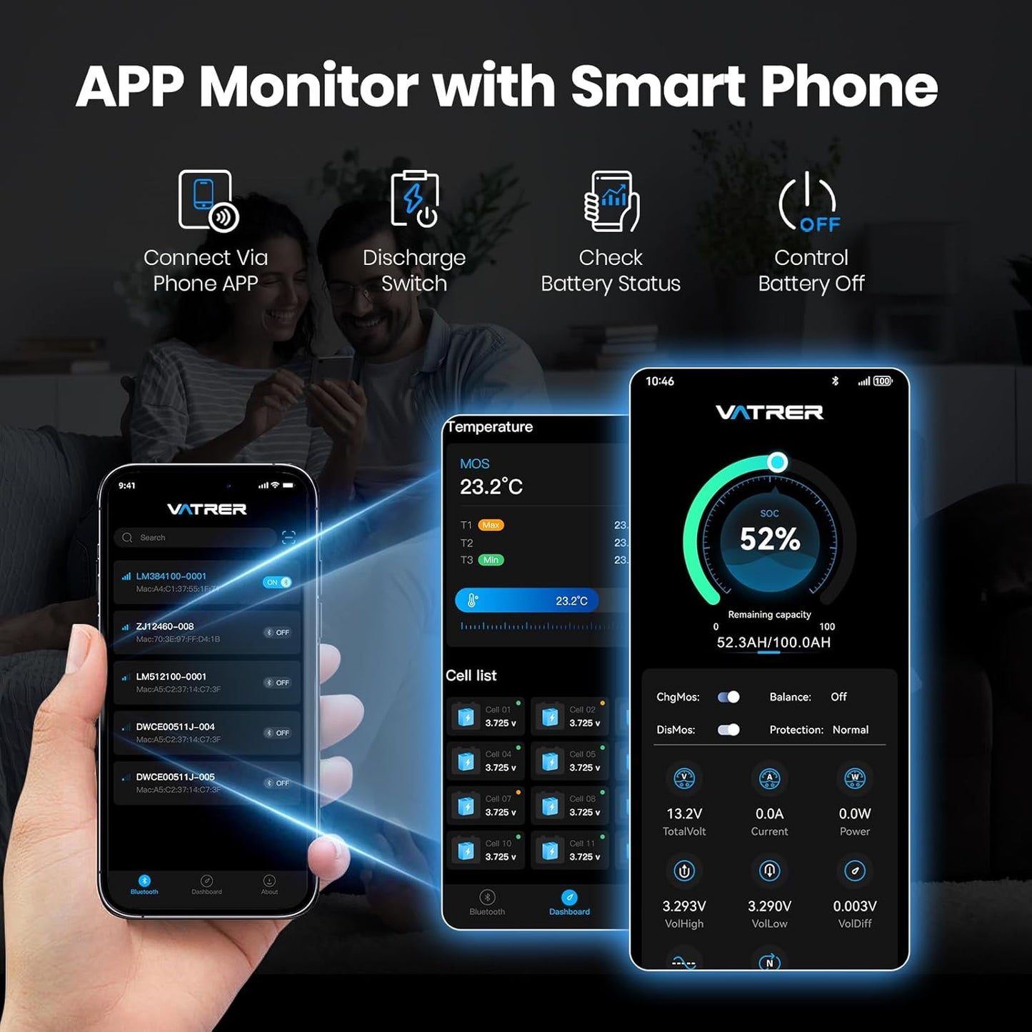12.8V 100AH Group 31 Bluetooth LiFePO4 Lithium Battery with Self-Heating, Built-in 100A BMS, High/Low Temp Cutoff, Supports Low Temp Charging(-4°F), 5000+ Cycles, Perfect for RV/Camping,Off-Grid,Solar