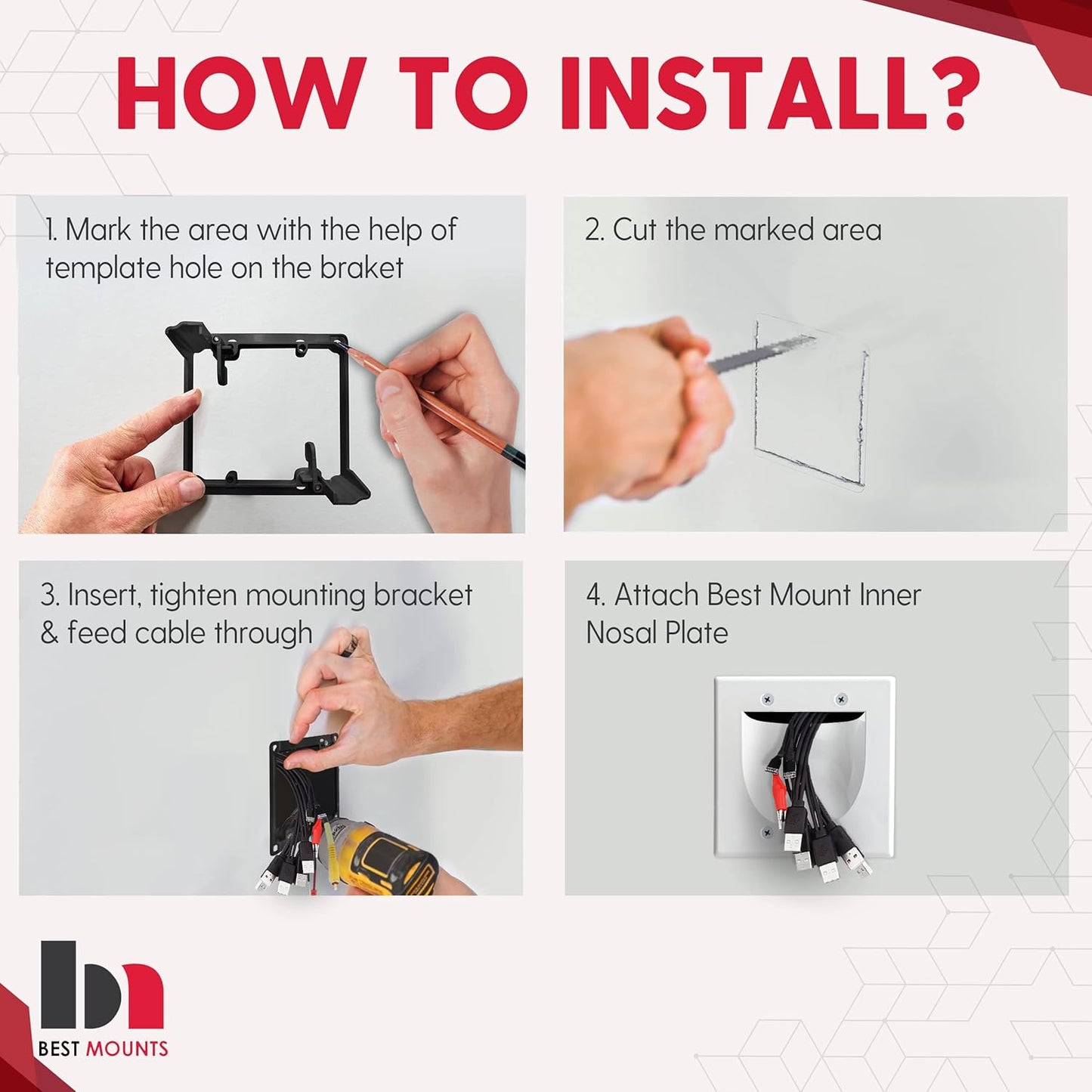 BestMounts - 144 Pack In Wall Cable Management TV Cord Hider for Wall Mounted TV - Recessed Wall Plates Cable Pass Through - Dual Gang Behind Wall Cable Management up to 8-10 Low Voltage Cords