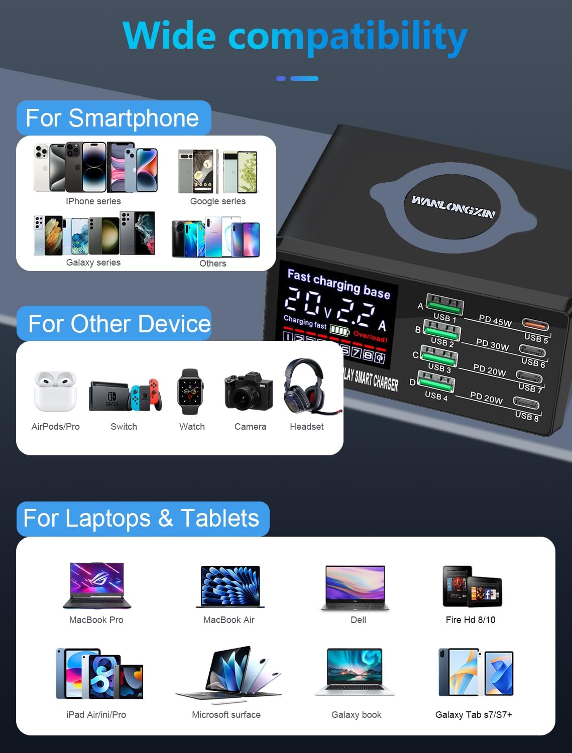 100W 8Port USB Charging Station for Multiple Devices - Multi USB Charger Station