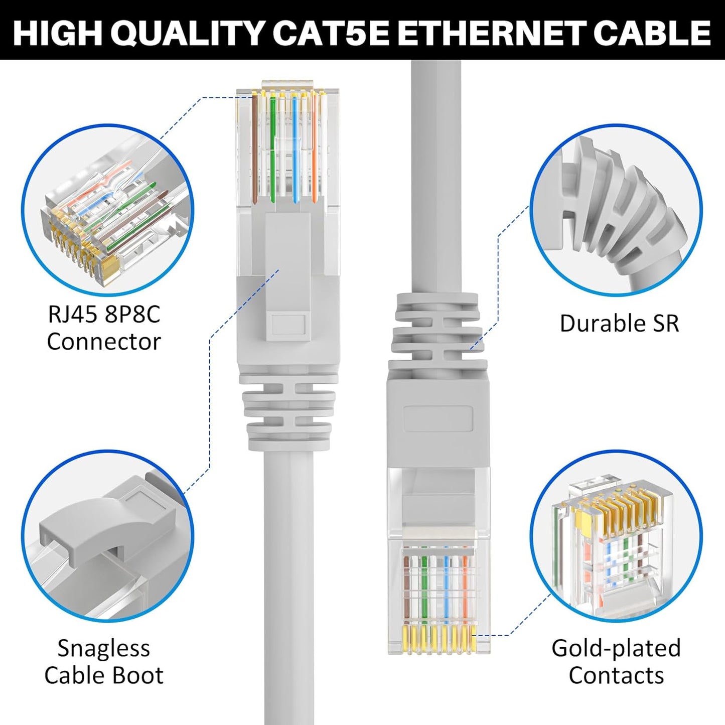 Cat5e Ethernet Cable 150 FT, Long Cat 5e Internet Cable, Grey Snagless Patch Cord, Flexible, Network, LAN, PoE, Standard RJ45 Connector for PC, Server, Router, Modem, TV, PS5 - with 15 Cable Ties