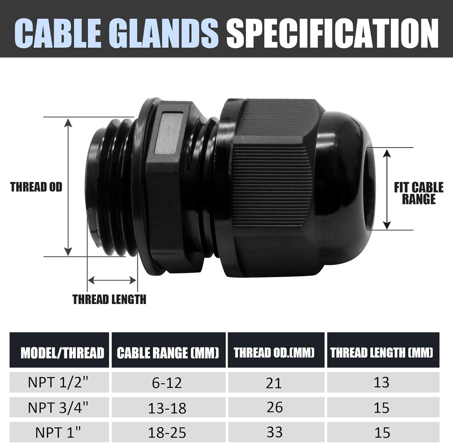 2 Pcs 1" NPT Nylon Cable Glands, Black Strain Relief Cable Cord Connector IP68 Waterproof Junction Box Wire Protectors Adjustable for 18-25mm Cable Diameter