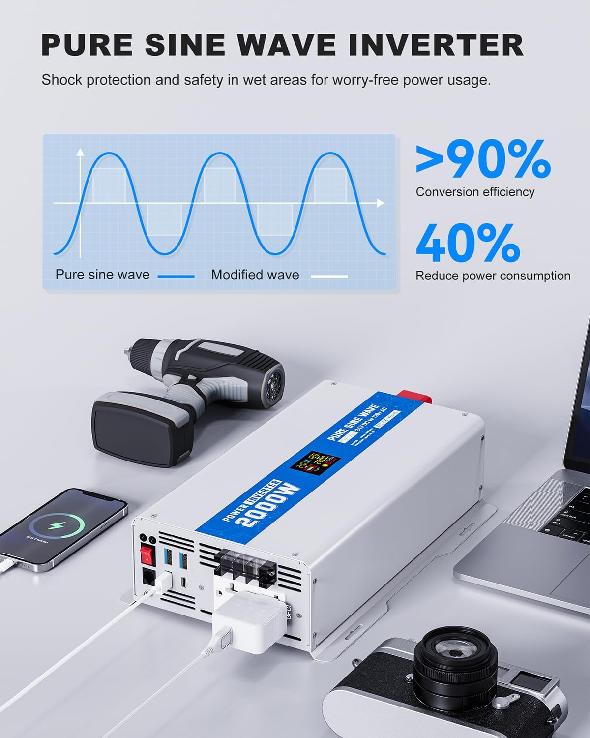 2000W Pure Sine Wave Power Inverter 24V DC to 120V AC Converter 4000 Watt Peak Power Multi-Display Screen with 2 GFCI Outlet 30W USB and 18W Type-C for Car RV Truck Boat Off-Grid, Gray Blue