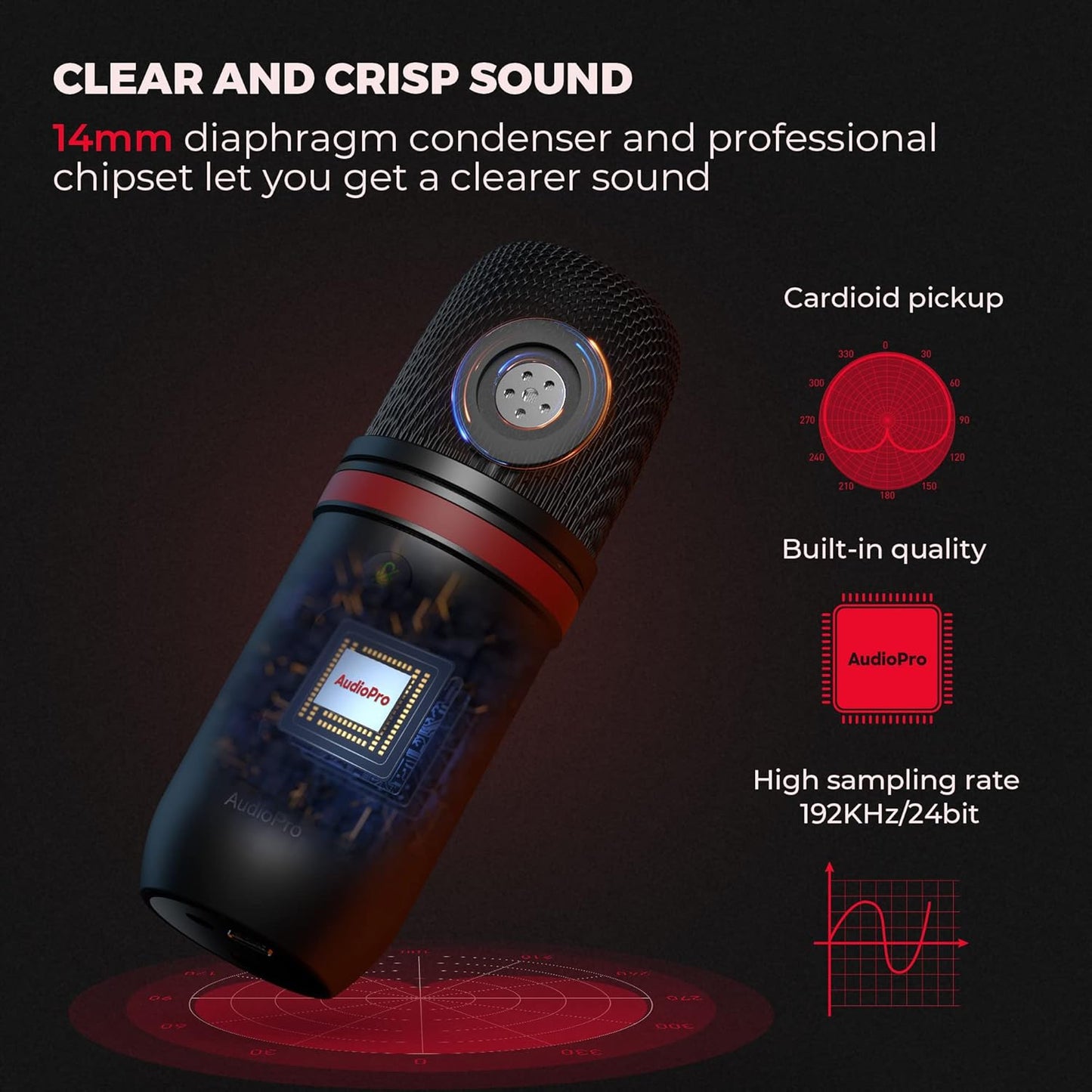 AUDIOPRO USB Microphone, Computer Condenser Gaming Mic for PC/Laptop/PS4/5, Headphone Output, Volume Control, USB Type C Plug and Play, LED Mute Button, for Streaming, Podcast, Studio Recording