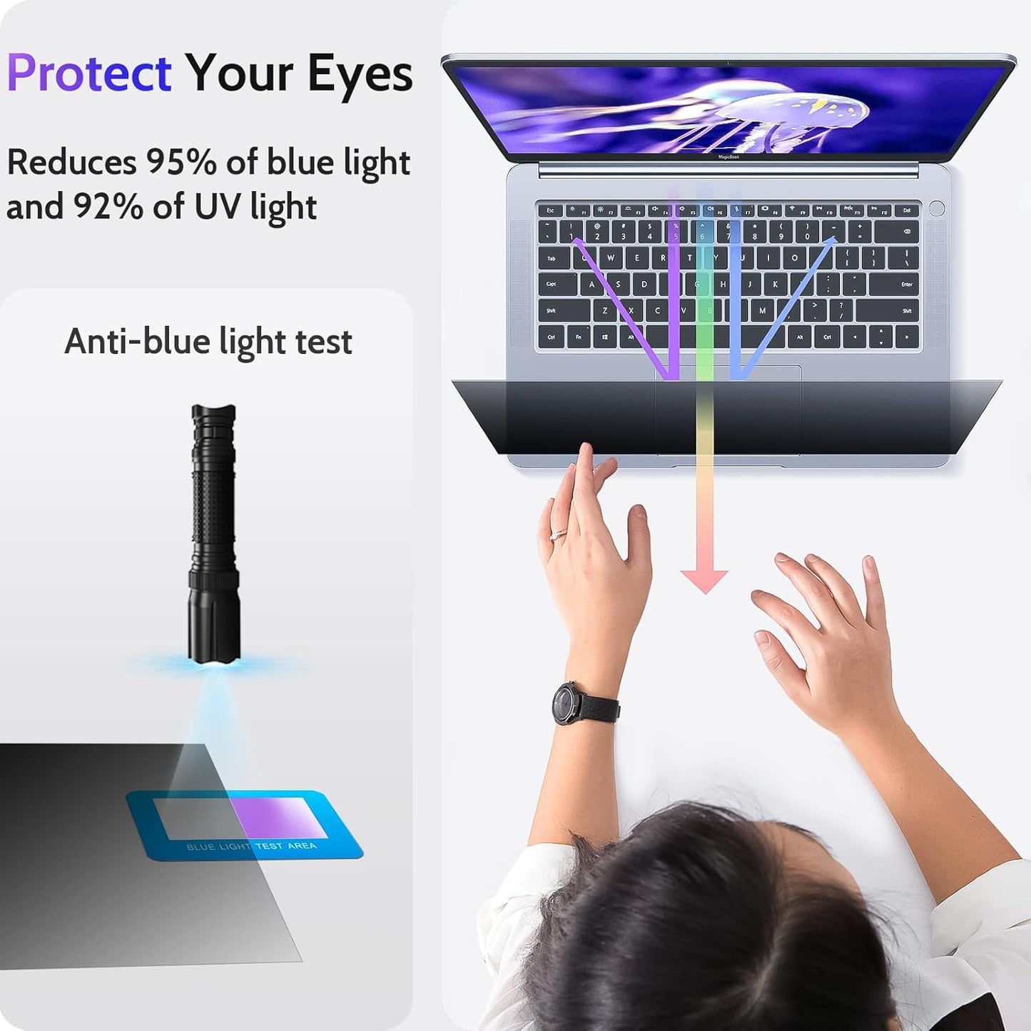 15.6 Inch Laptop Privacy Screen Compatible With Lenovo Hp Dell Acer Asus Thinkpad Envy Xps, 16:9 Aspect Removable Anti Glare Blue Light Filter Protector, 15 In Computer Monitor Security Shield